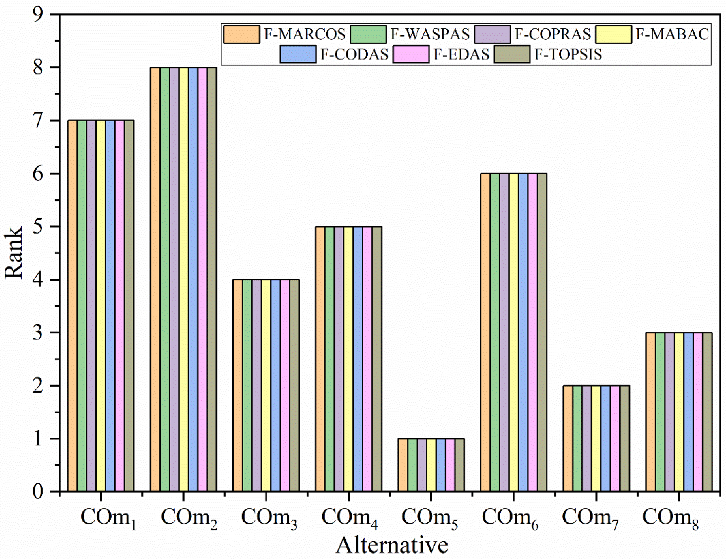 Materials 15 09002 g005 Materials 15 09002 g005