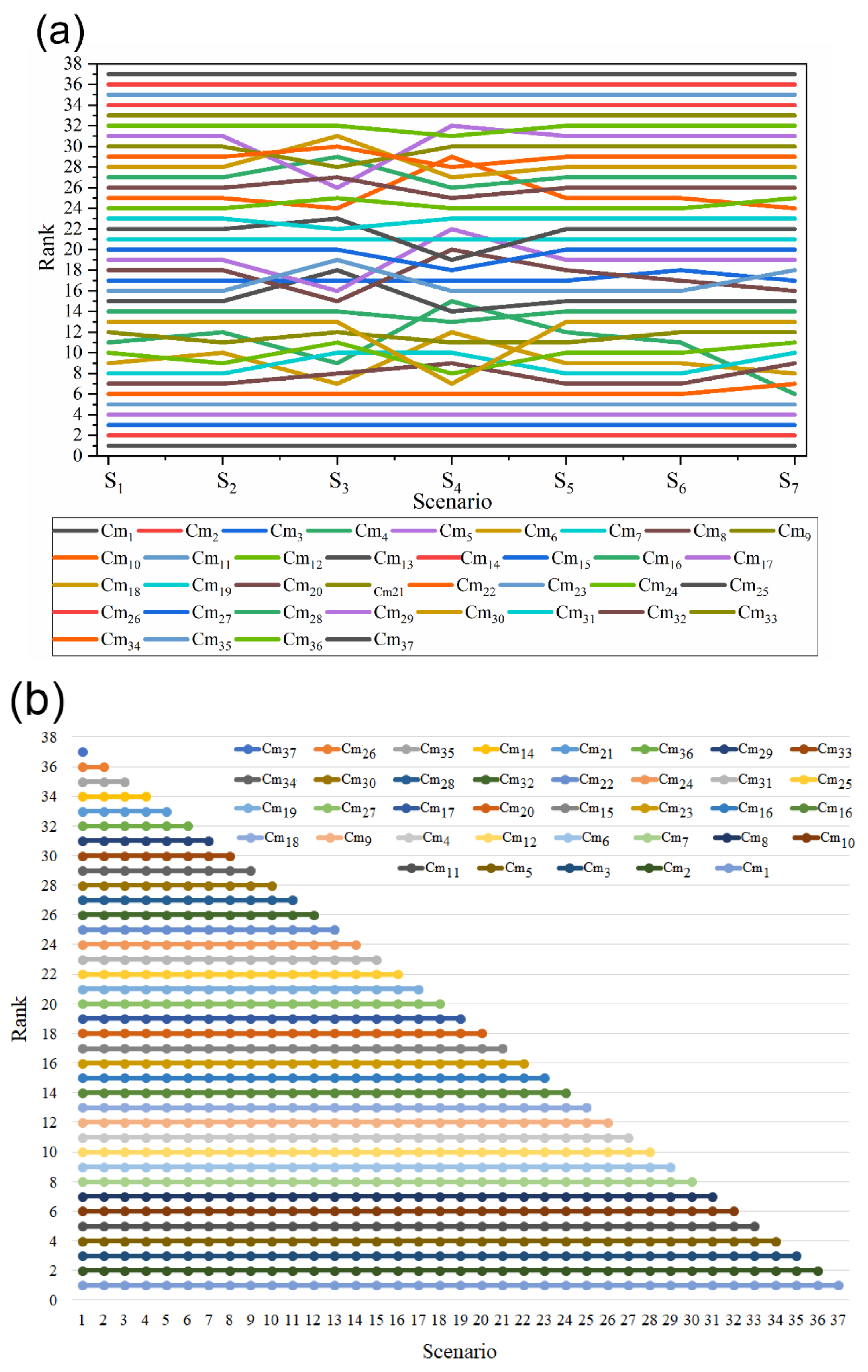 Materials 15 09002 g006a Materials 15 09002 g006a