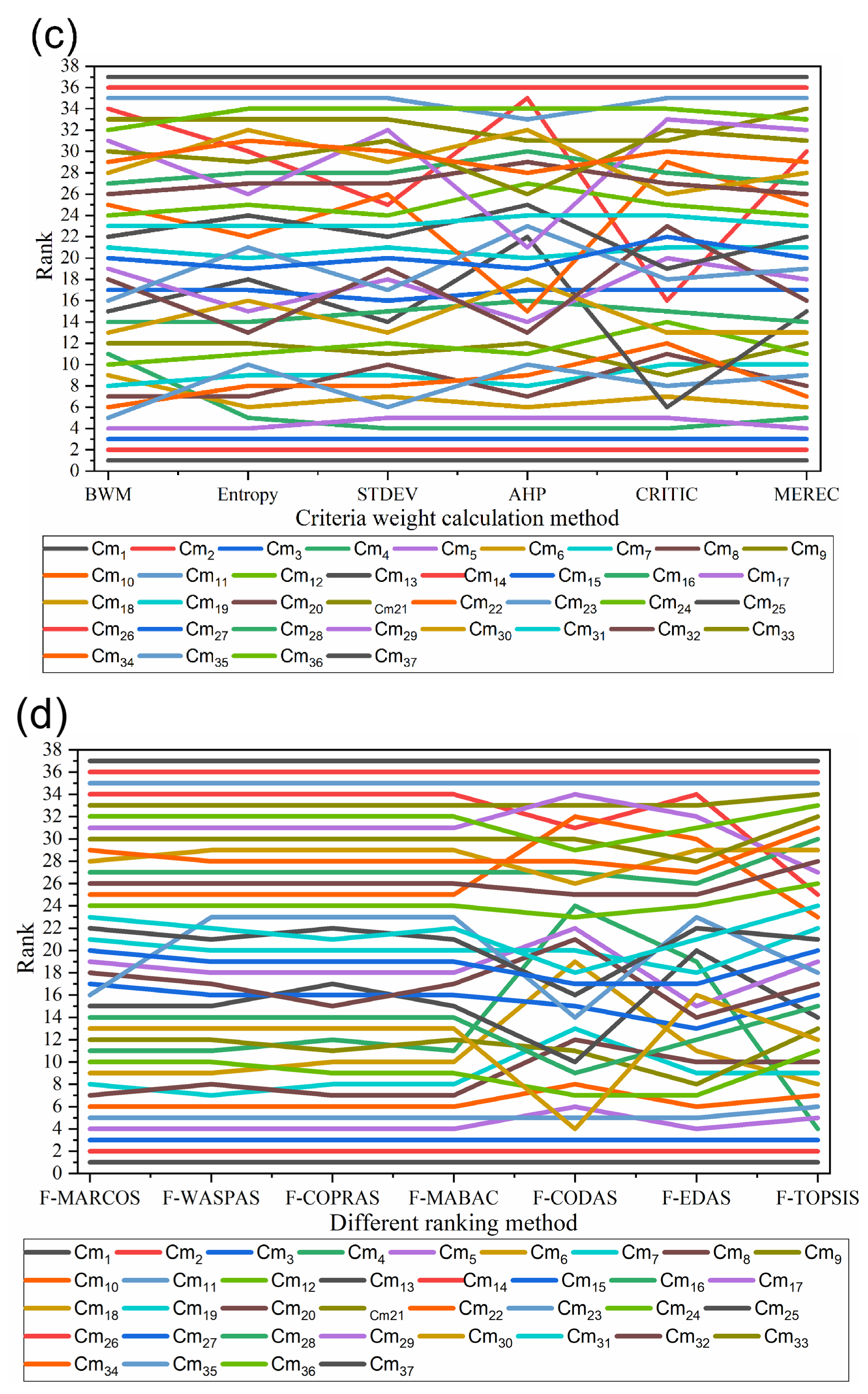 Materials 15 09002 g006b Materials 15 09002 g006b