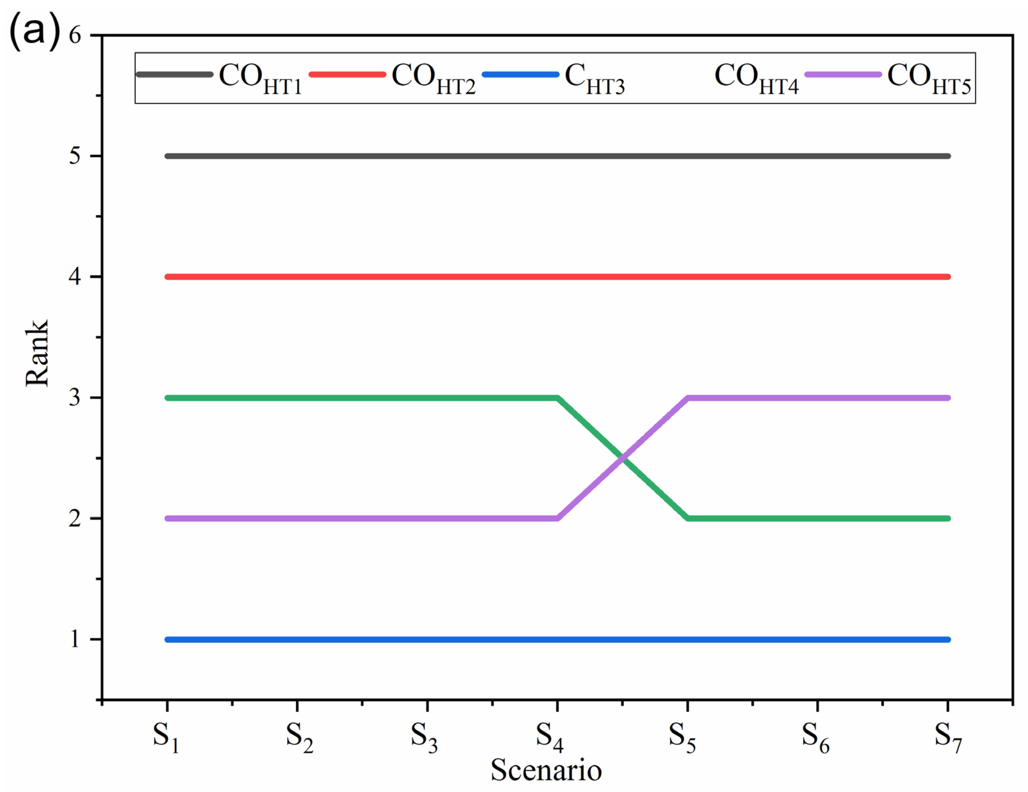 Materials 15 09002 g007a Materials 15 09002 g007a