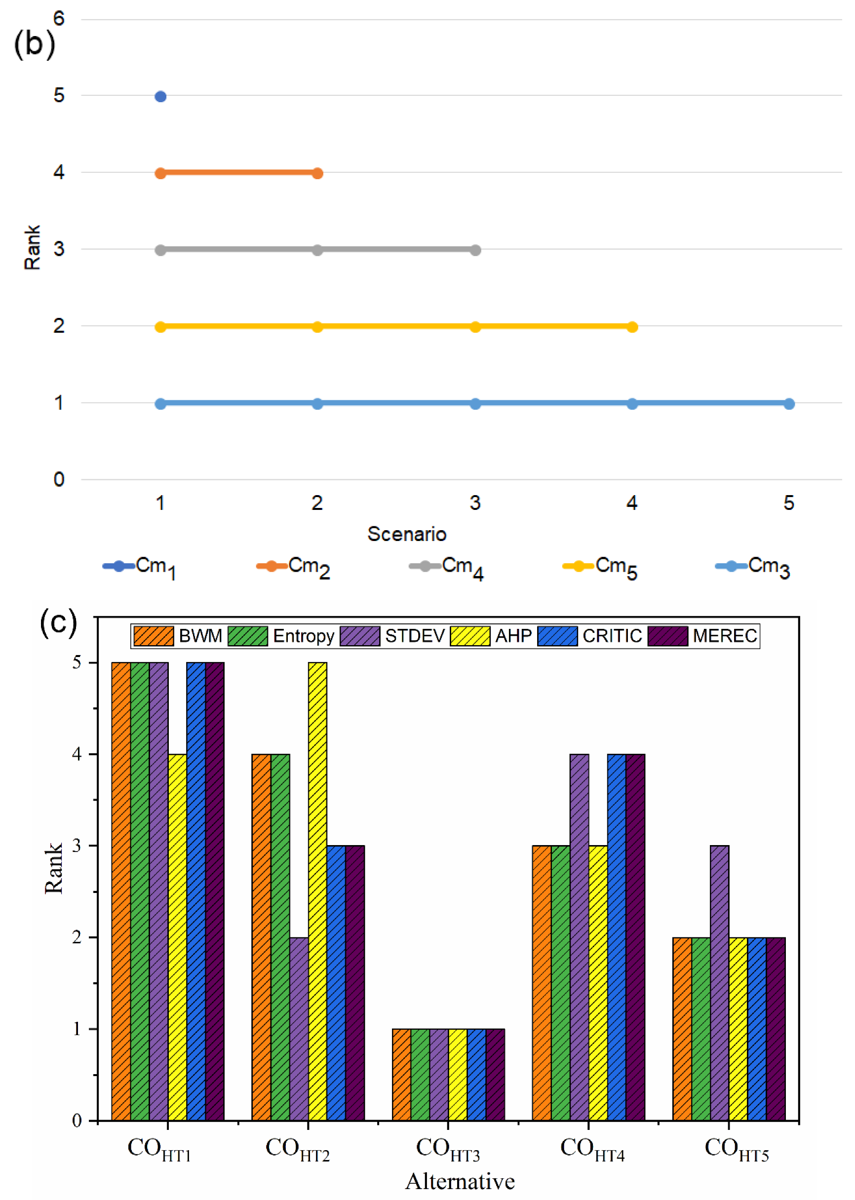 Materials 15 09002 g007b Materials 15 09002 g007b