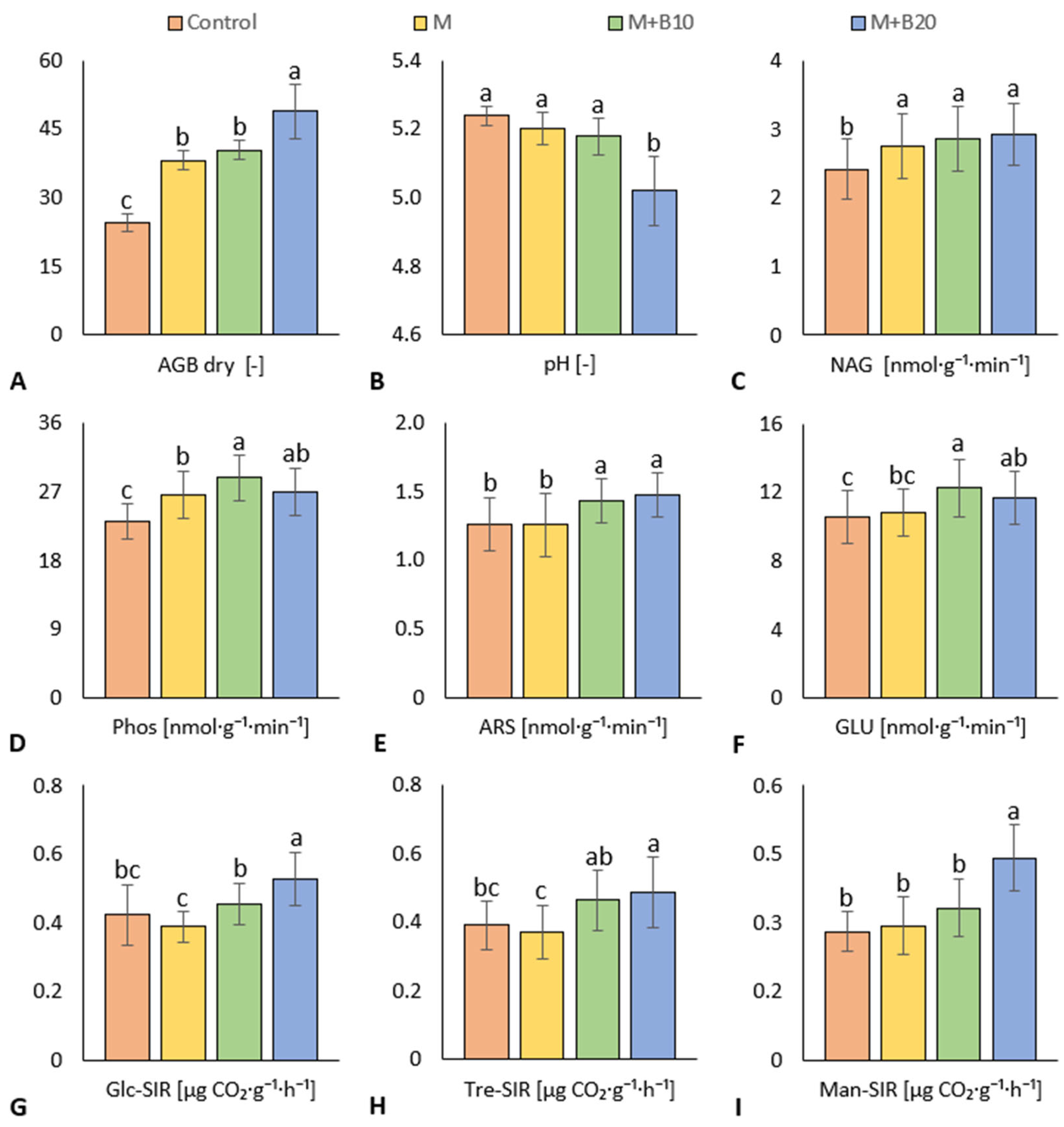 Materials 15 09003 g002