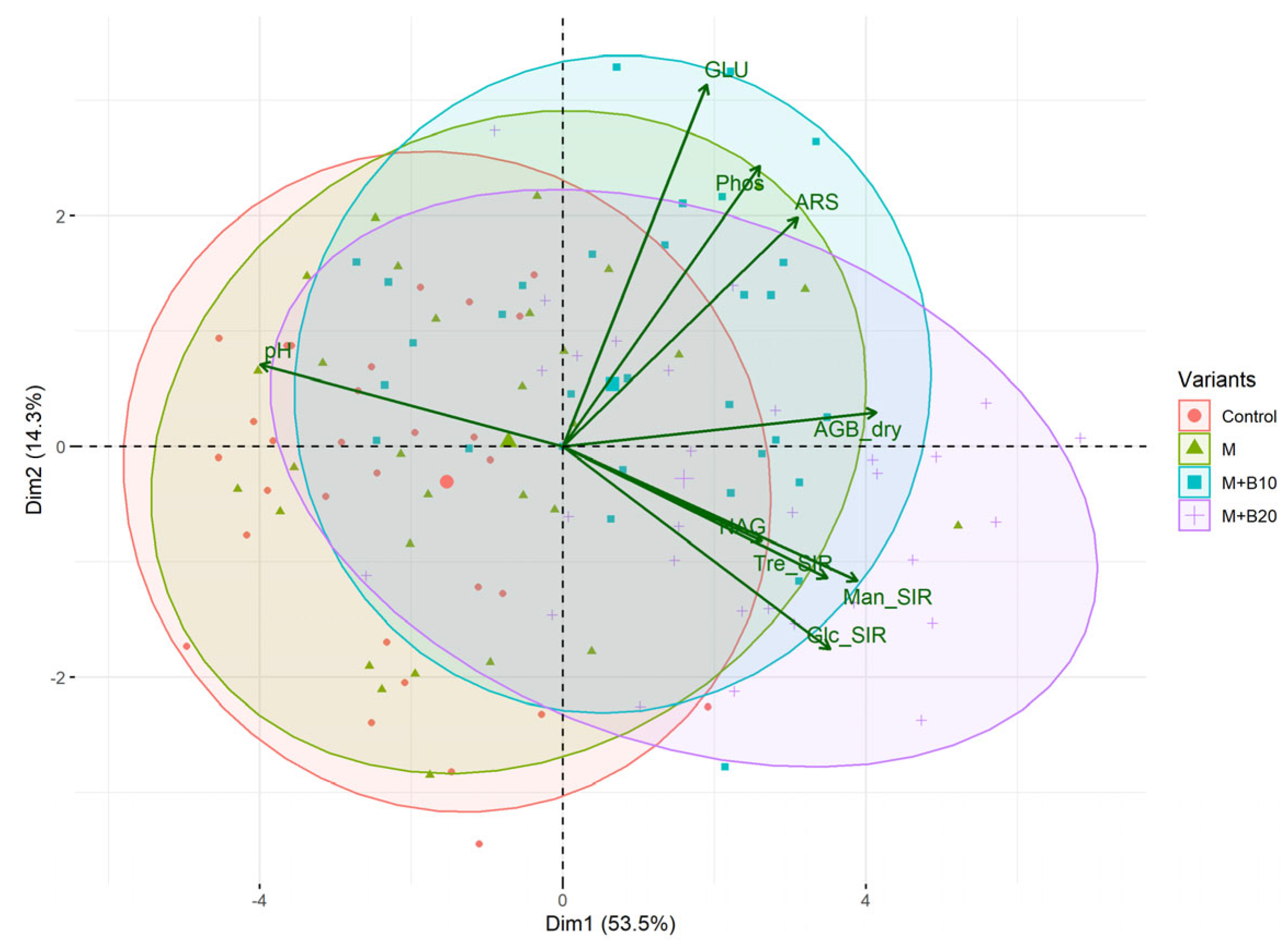 Materials 15 09003 g0a1