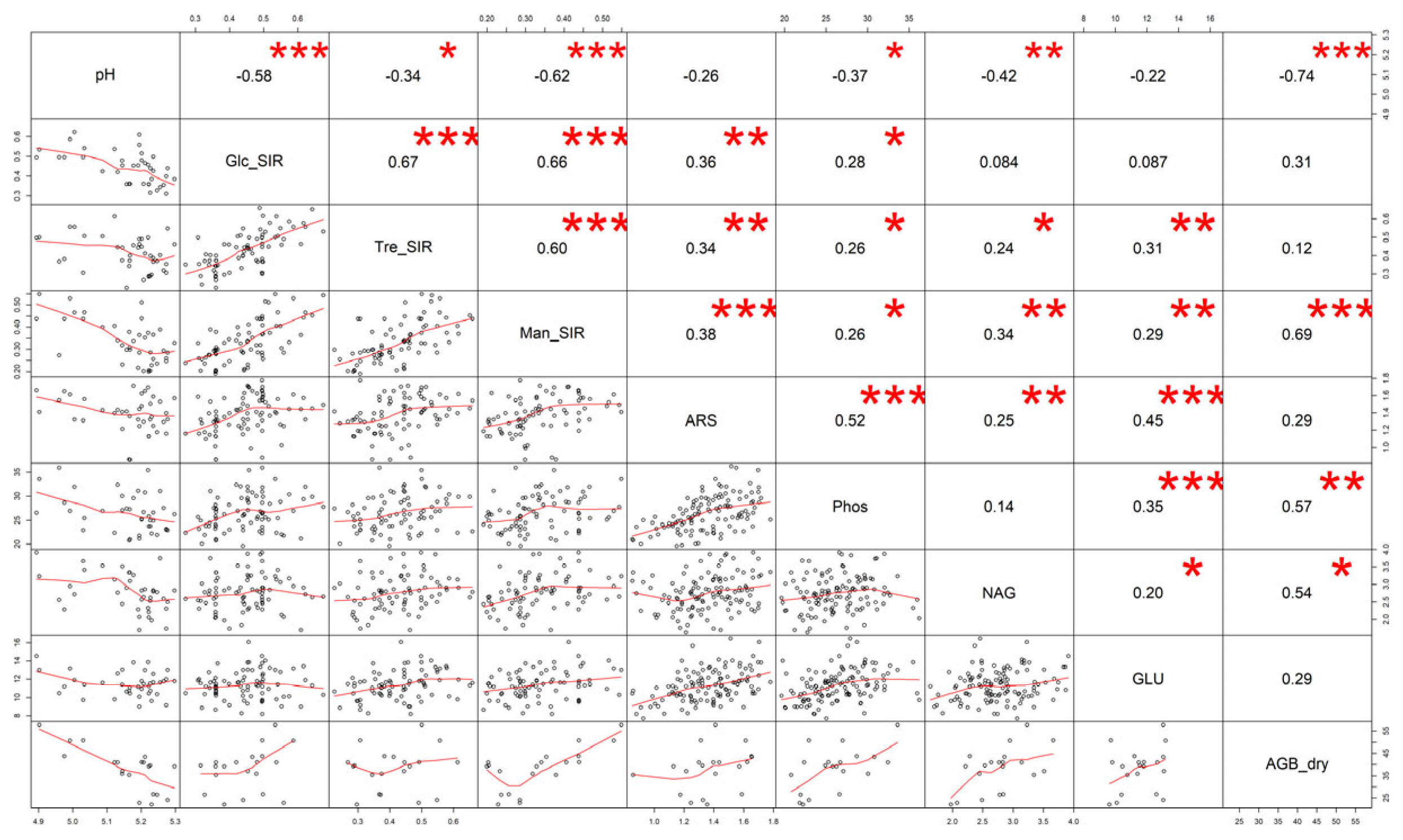 Materials 15 09003 g0a2