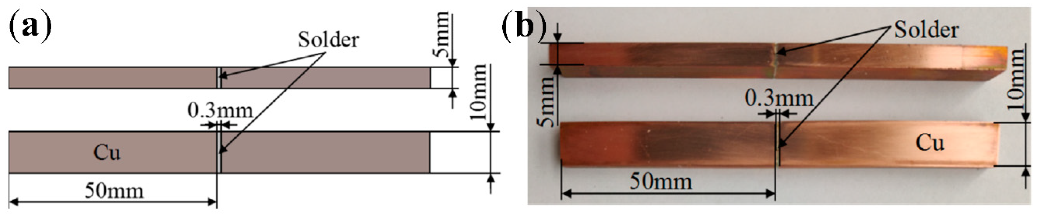 Materials 15 09004 g001 Materials 15 09004 g001