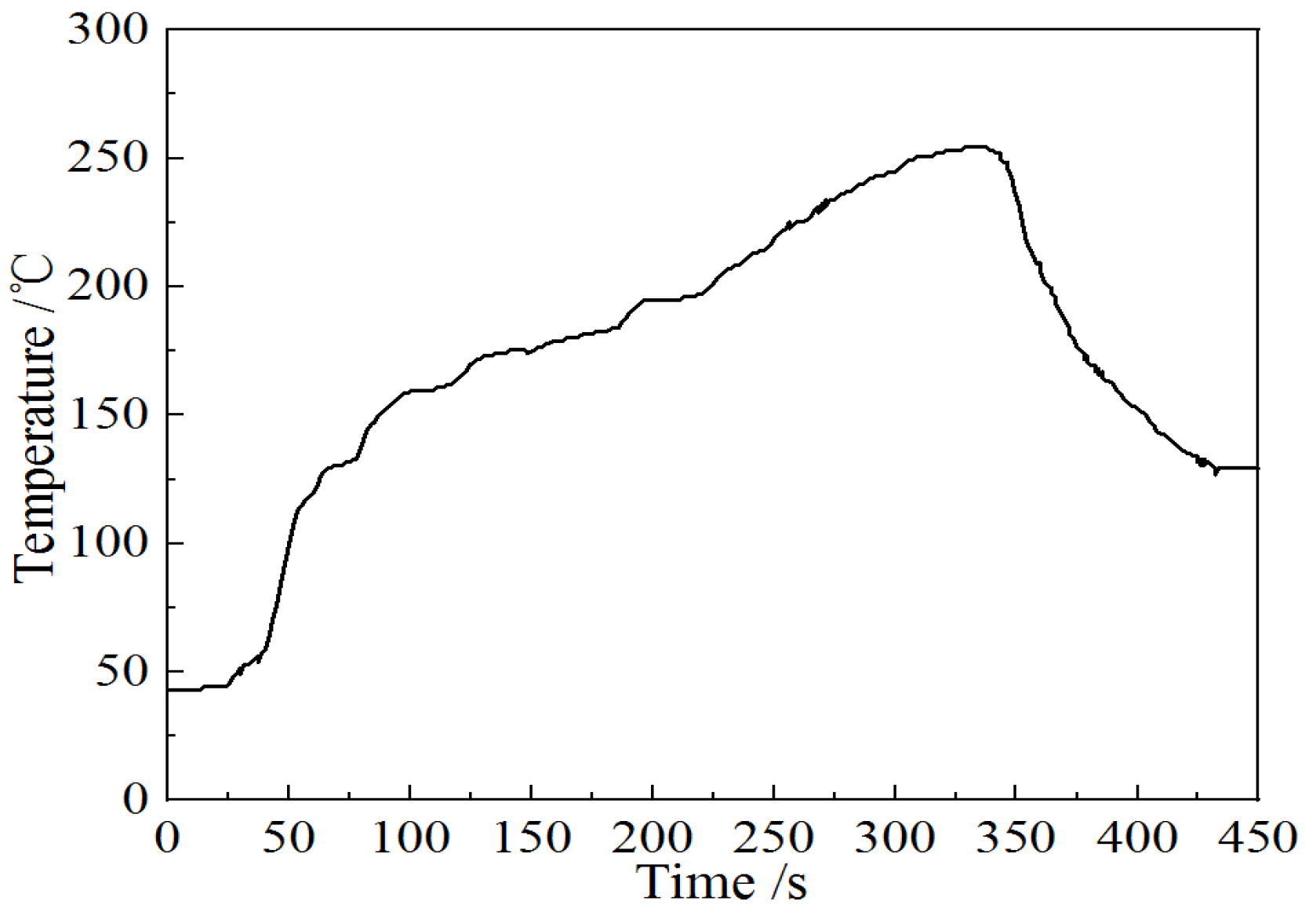 Materials 15 09004 g002 Materials 15 09004 g002
