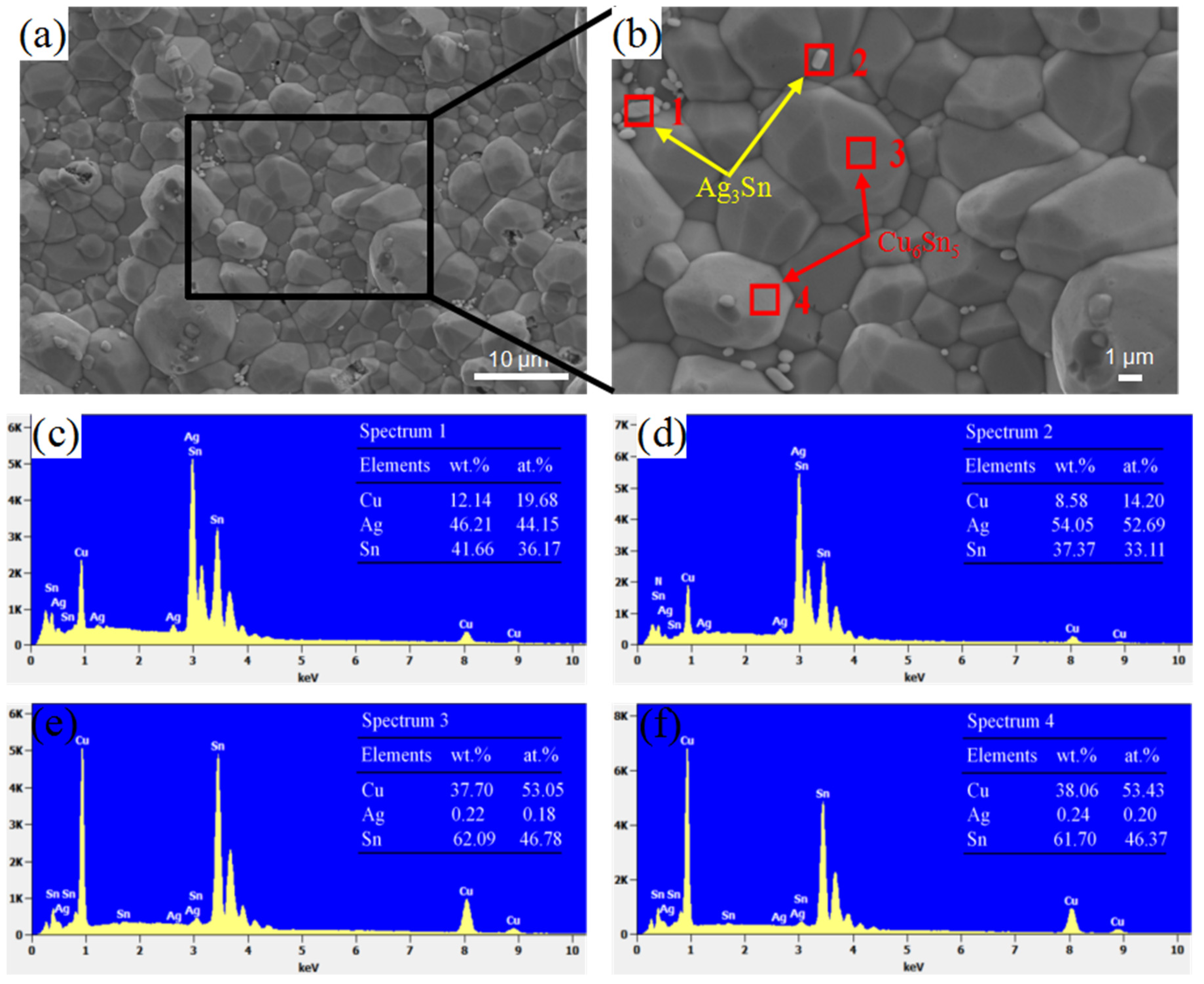 Materials 15 09004 g006 Materials 15 09004 g006