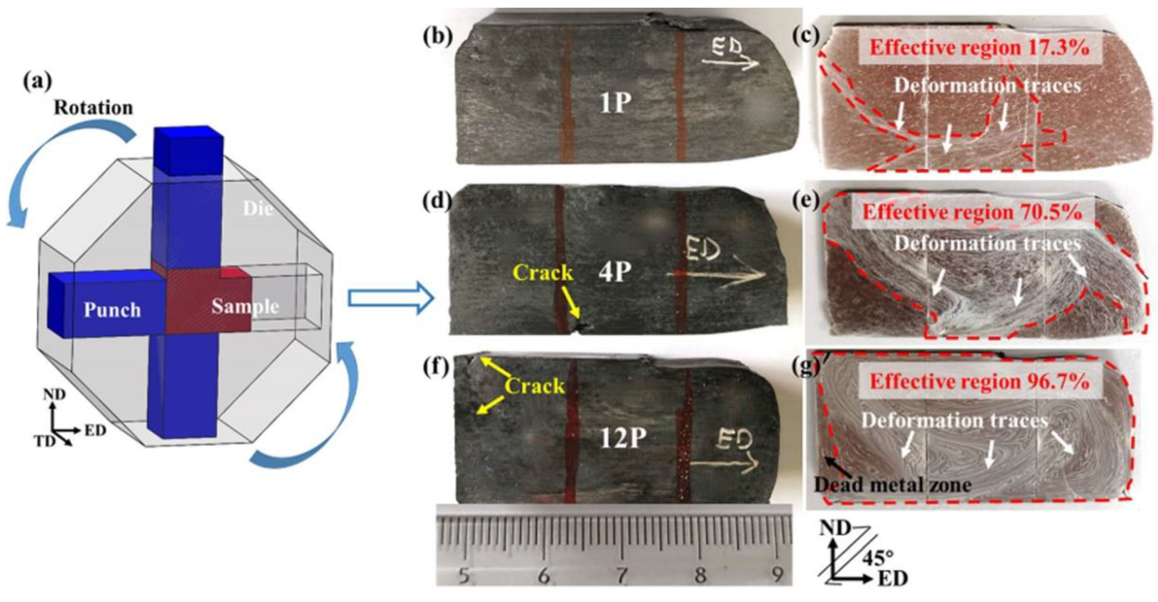 Materials 15 09005 g001 Materials 15 09005 g001