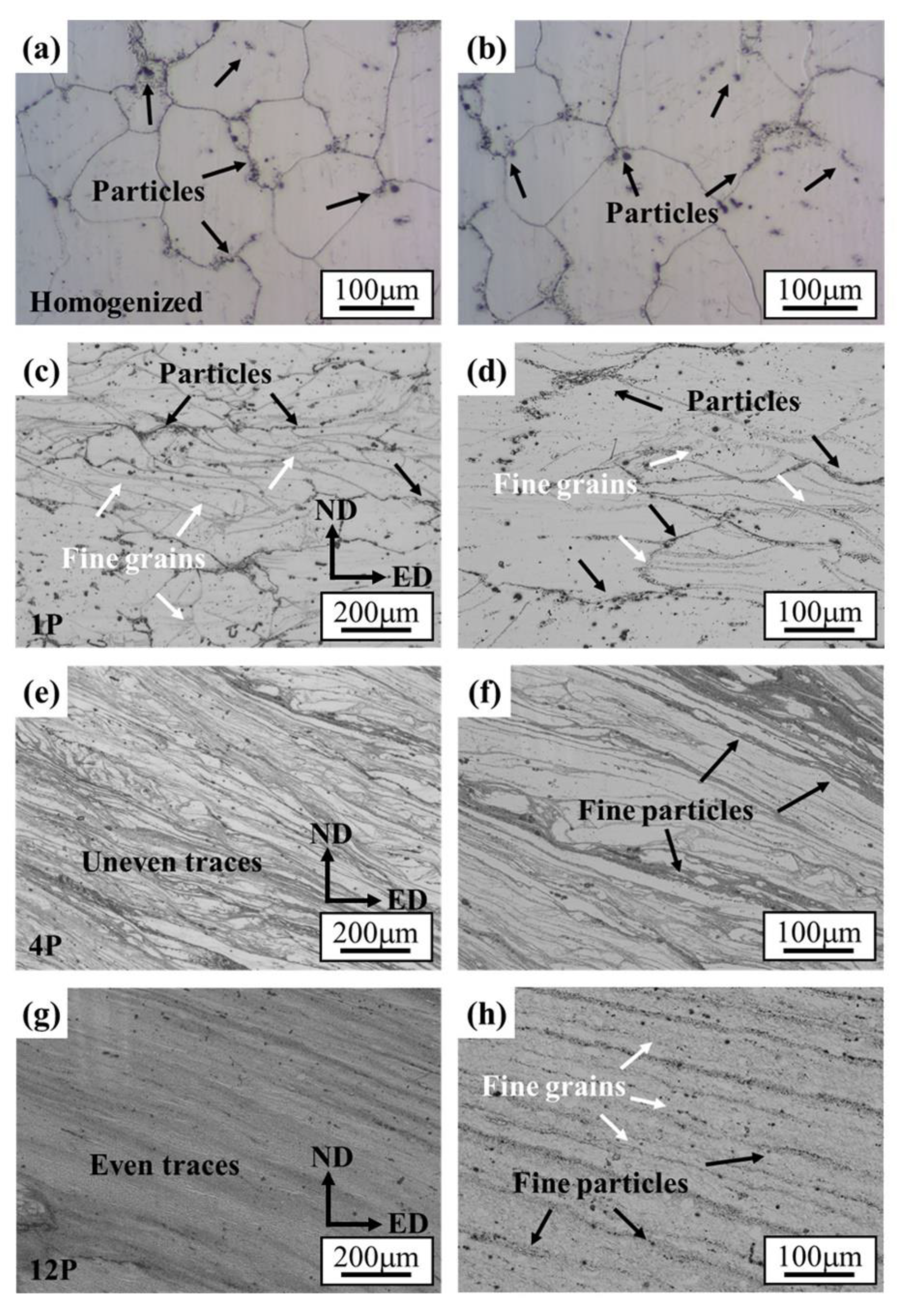 Materials 15 09005 g002 Materials 15 09005 g002
