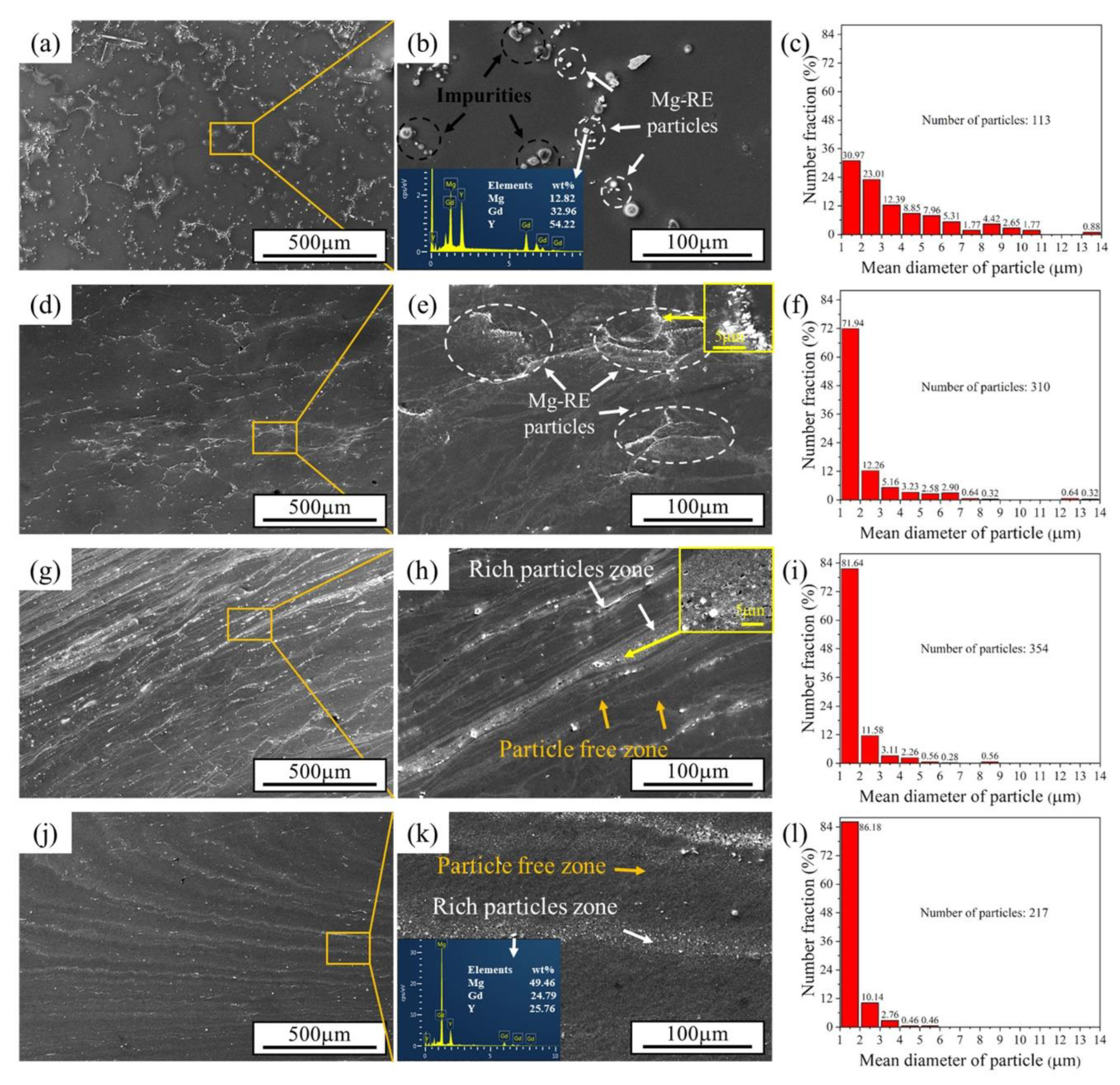 Materials 15 09005 g004 Materials 15 09005 g004
