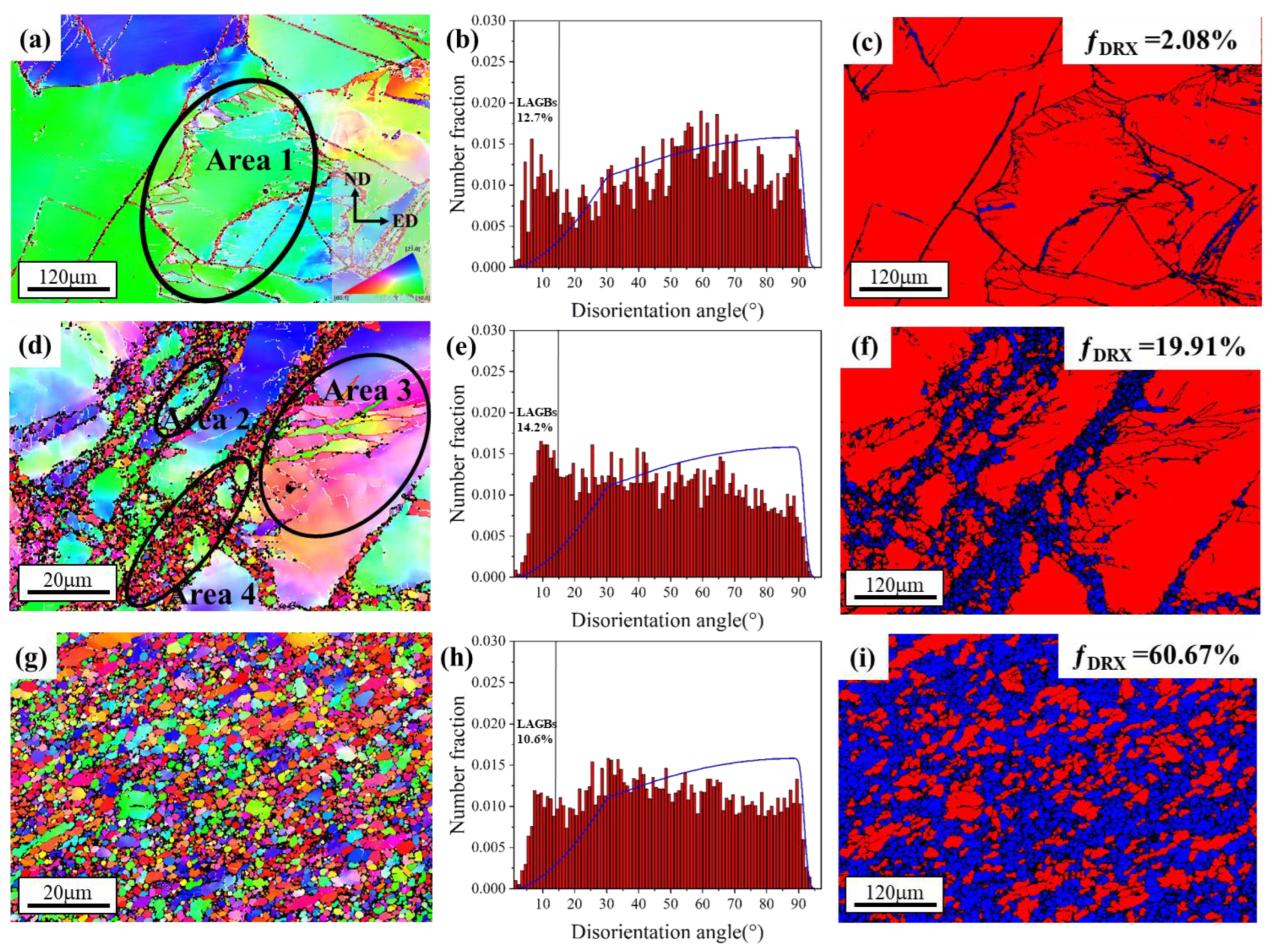 Materials 15 09005 g005 Materials 15 09005 g005
