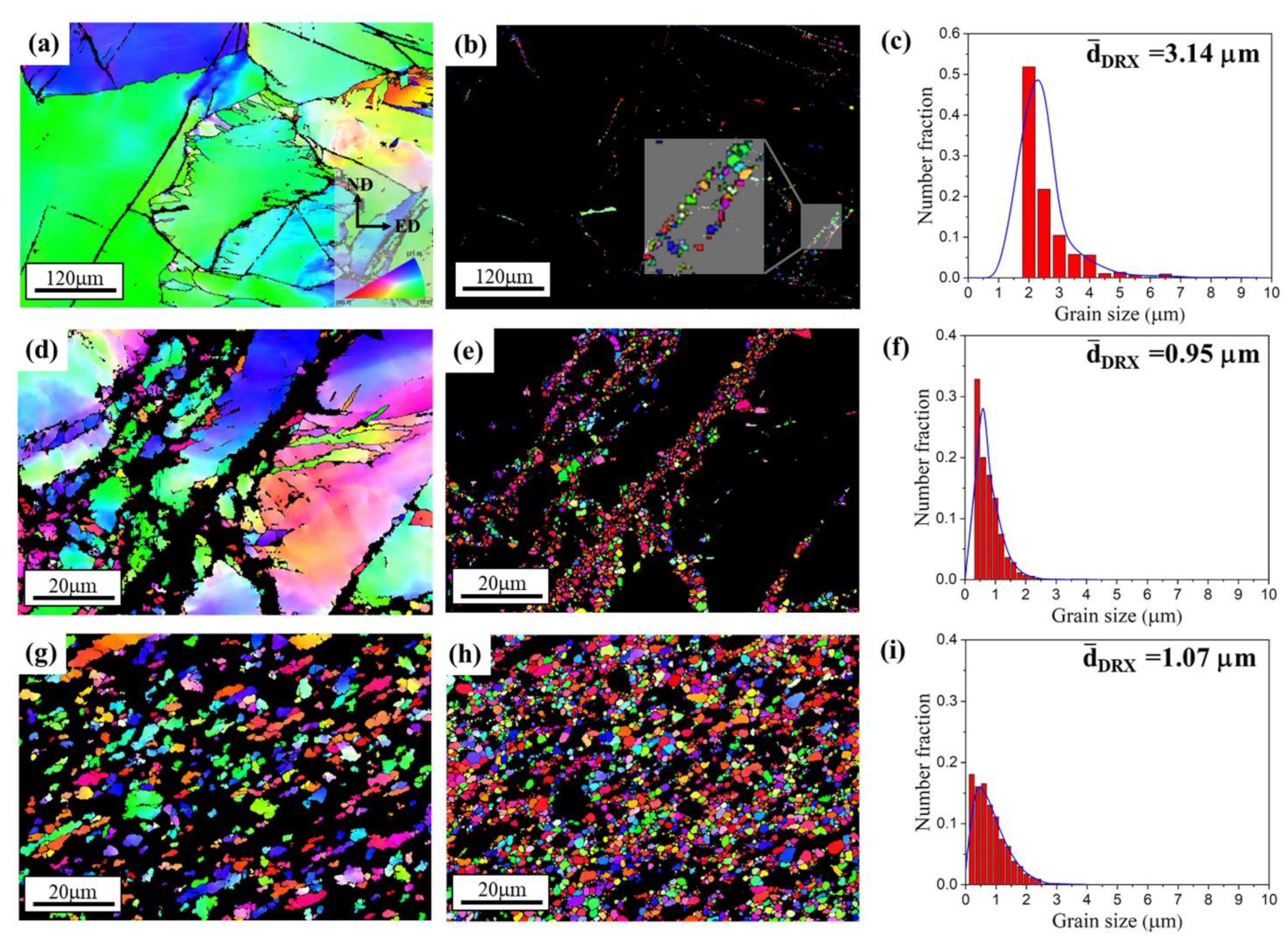 Materials 15 09005 g006 Materials 15 09005 g006