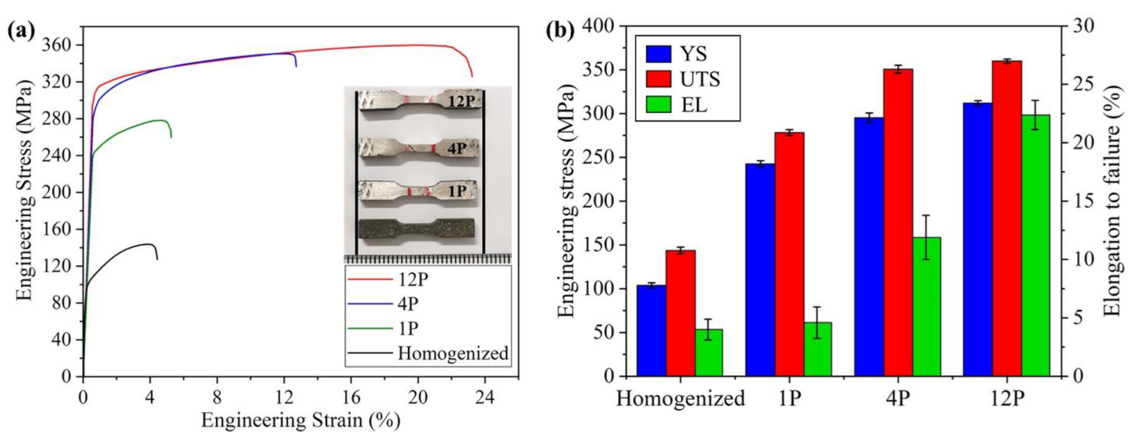 Materials 15 09005 g010 Materials 15 09005 g010