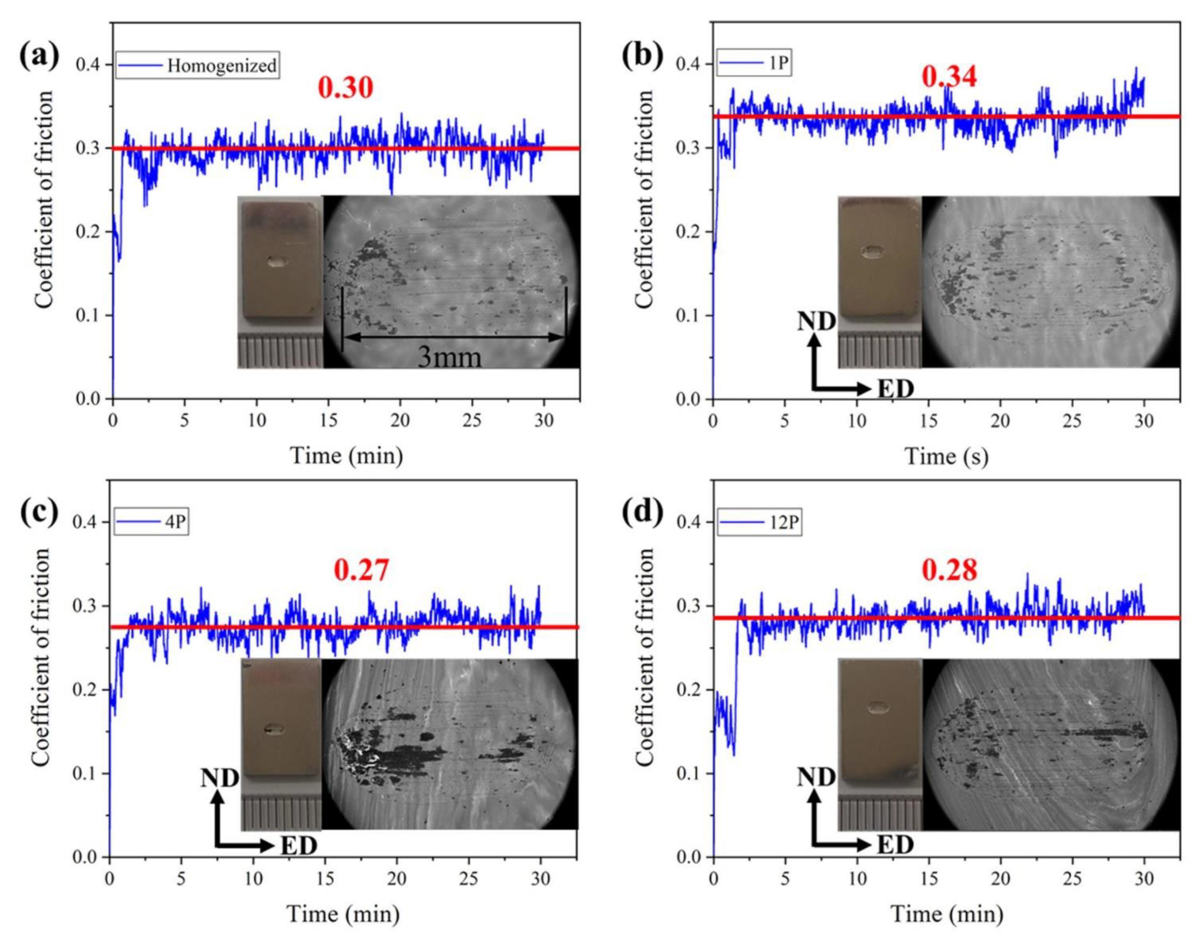 Materials 15 09005 g011 Materials 15 09005 g011