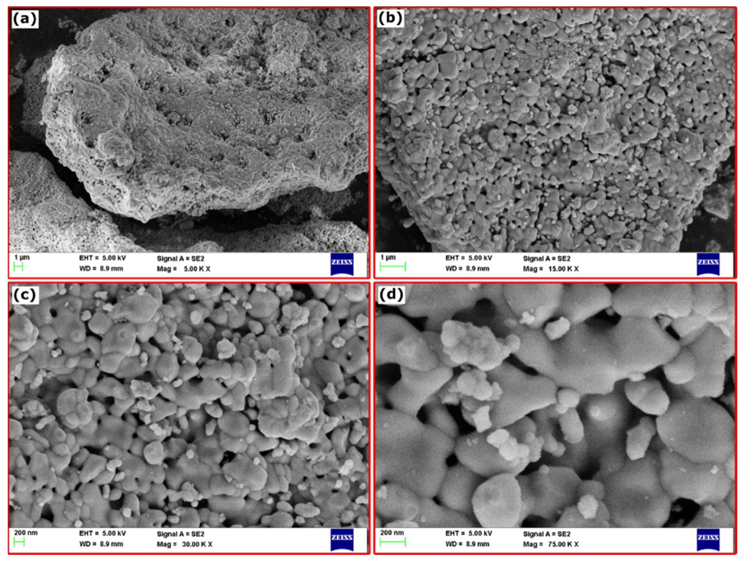 Materials 15 09006 g002