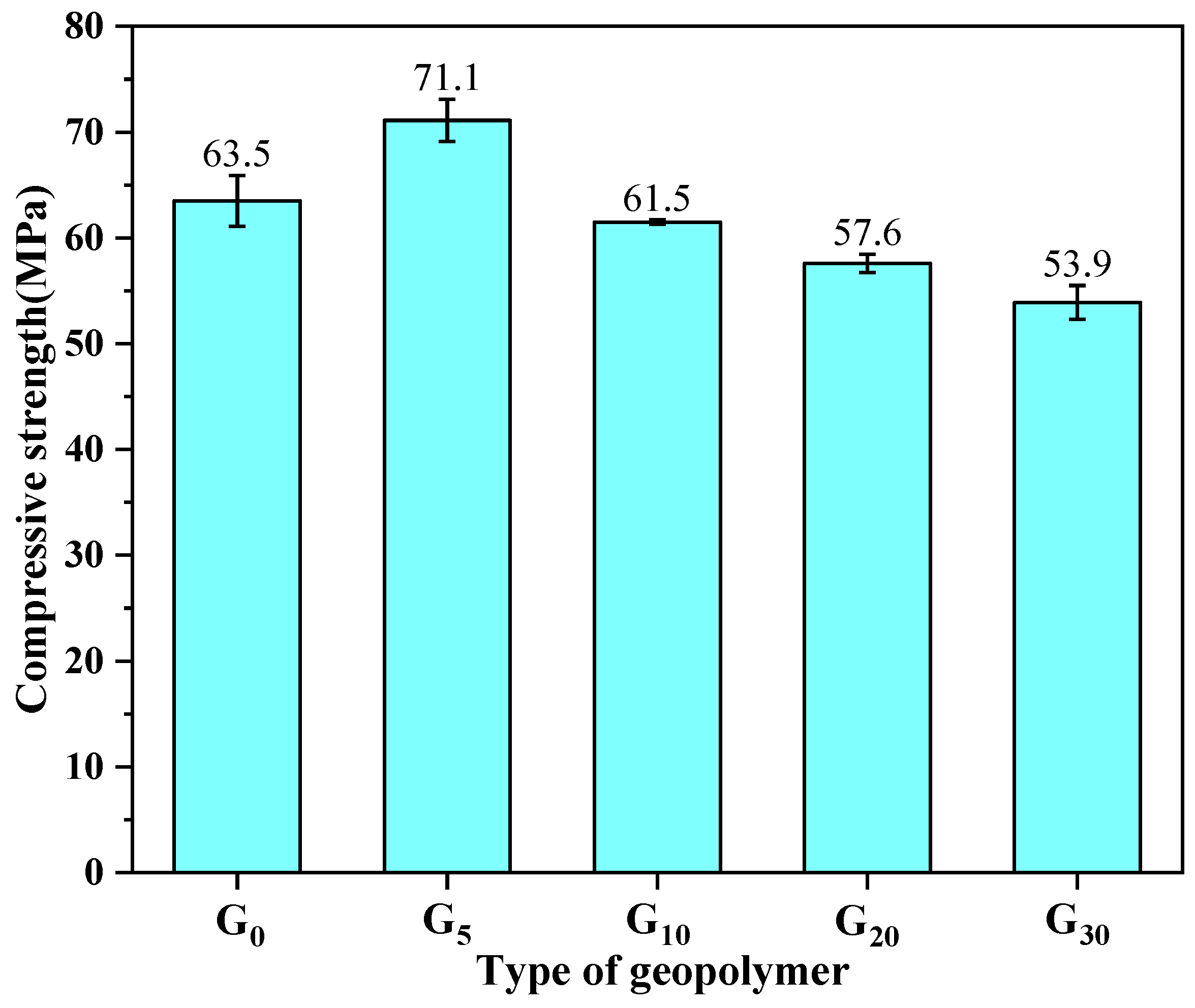 Materials 15 09007 g002 Materials 15 09007 g002