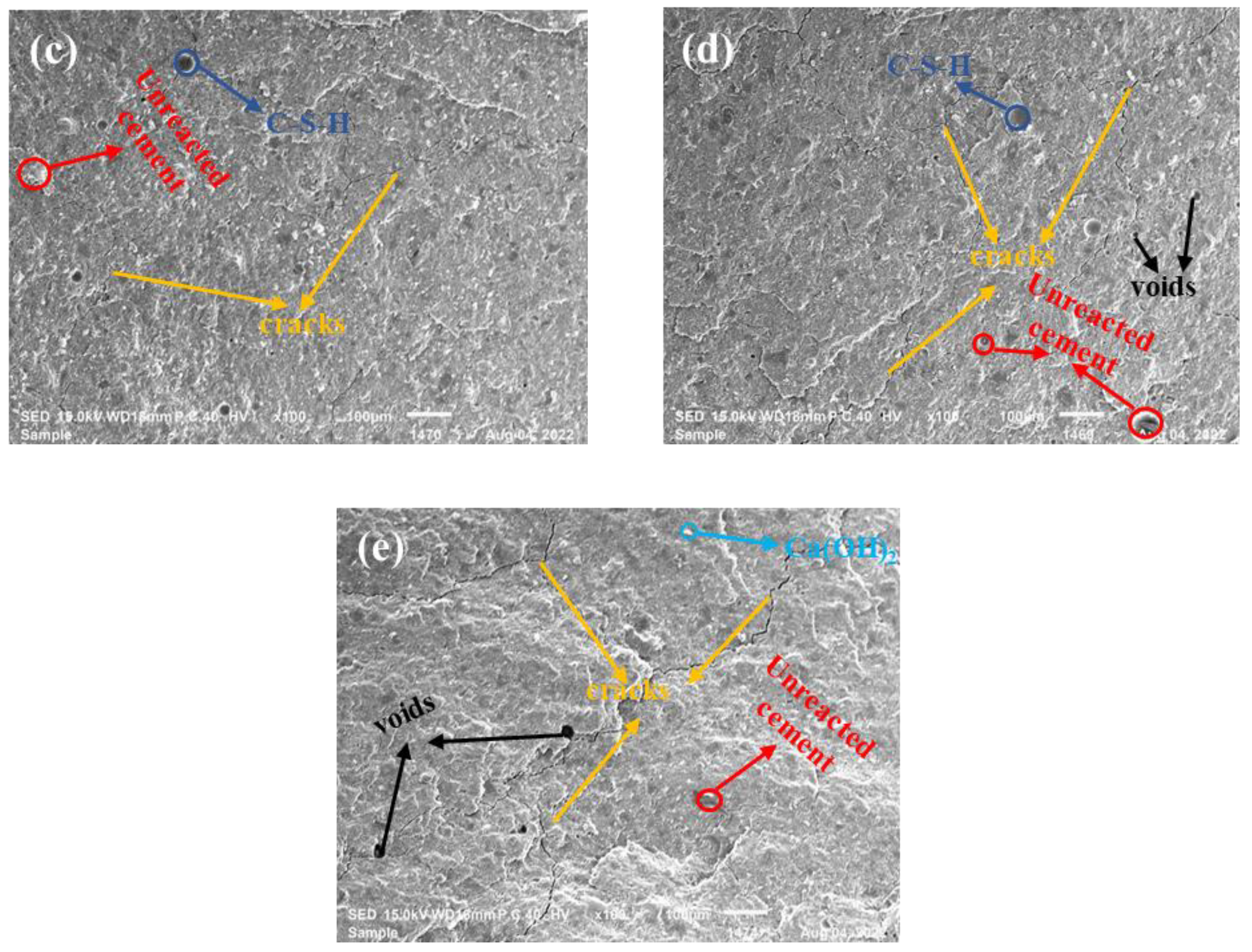 Materials 15 09007 g005b Materials 15 09007 g005b