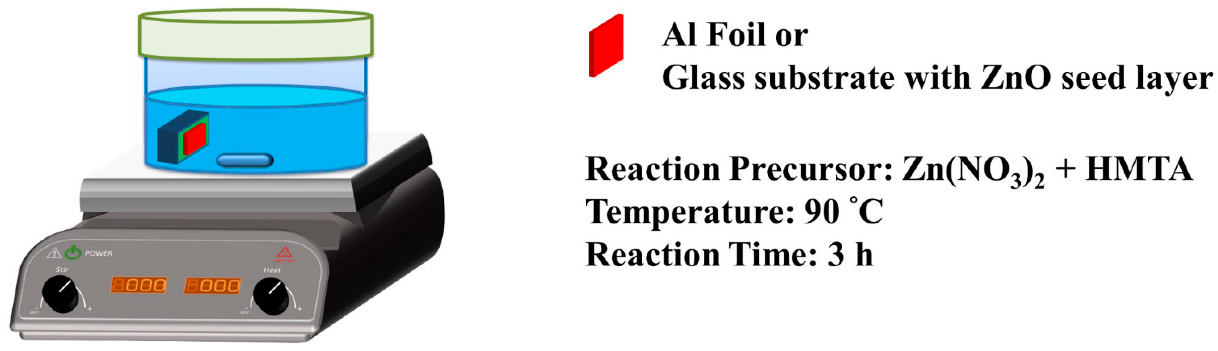 Materials 15 09008 g001