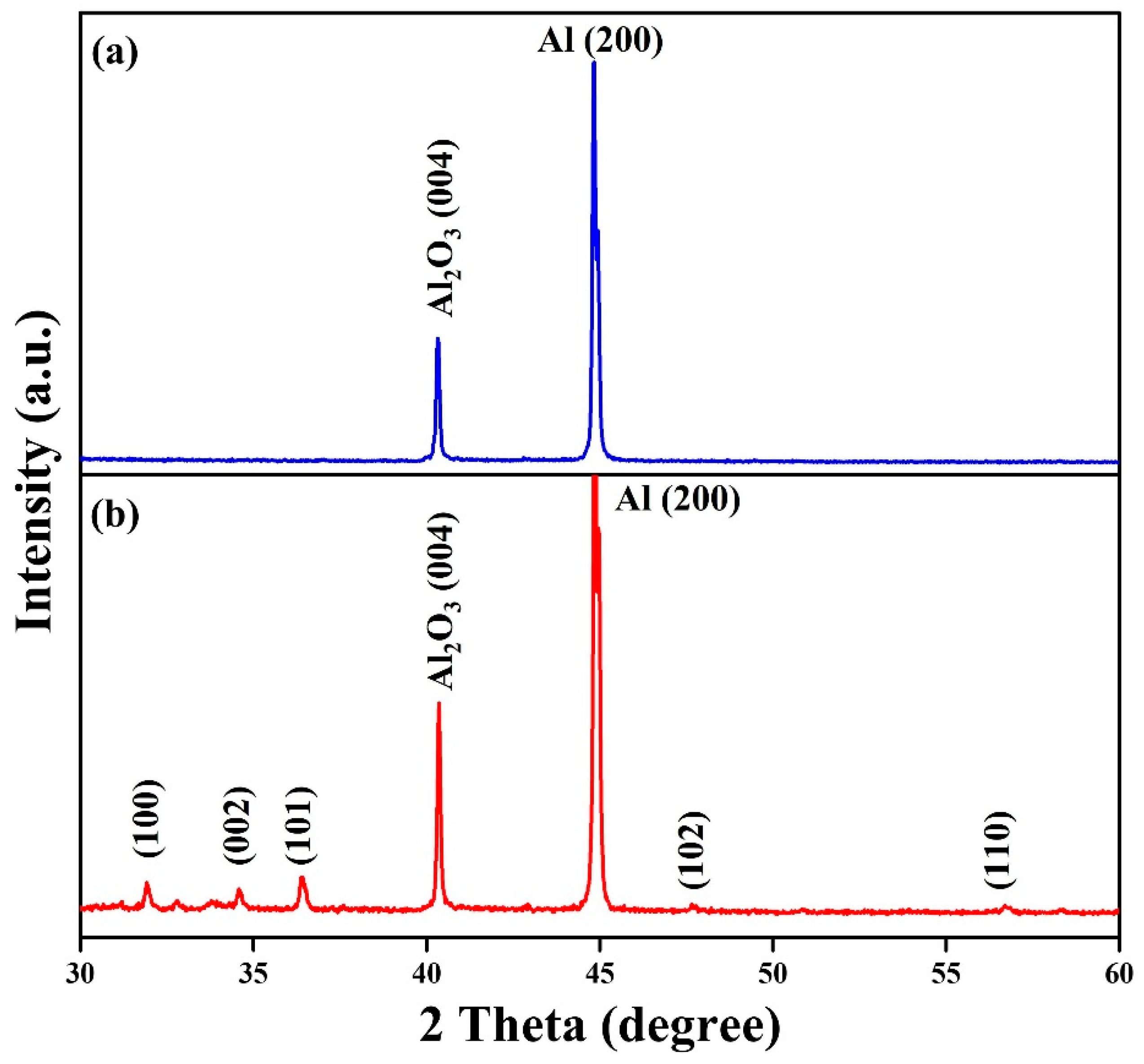 Materials 15 09008 g005
