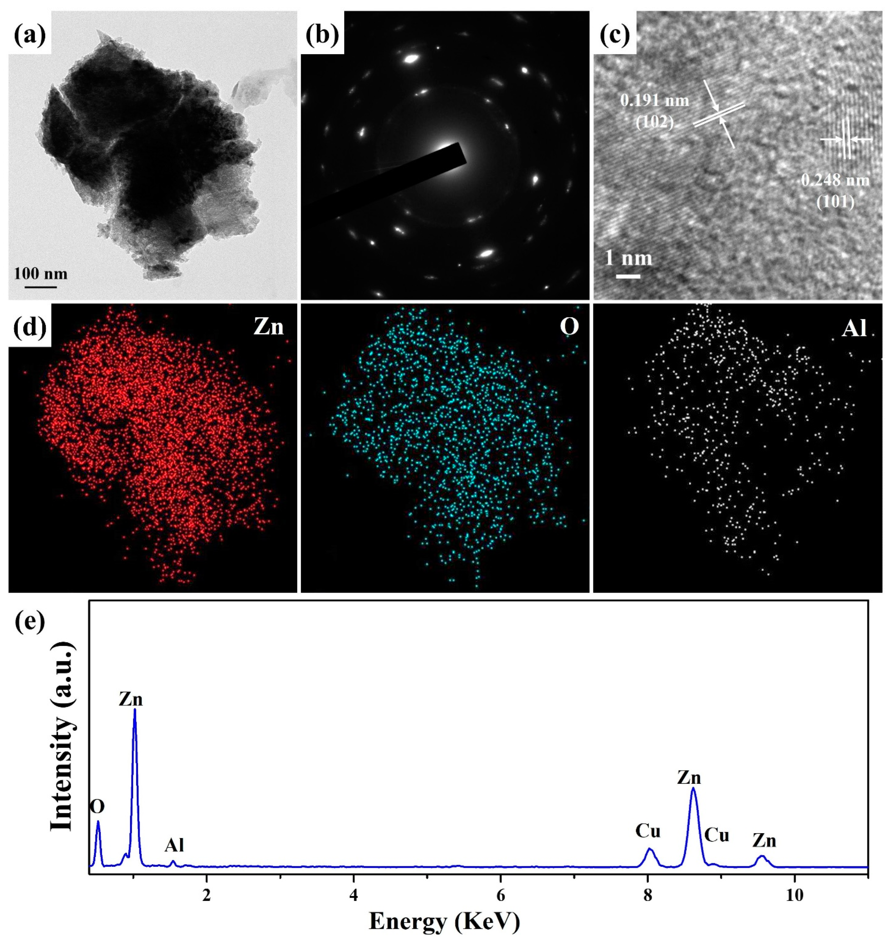 Materials 15 09008 g006