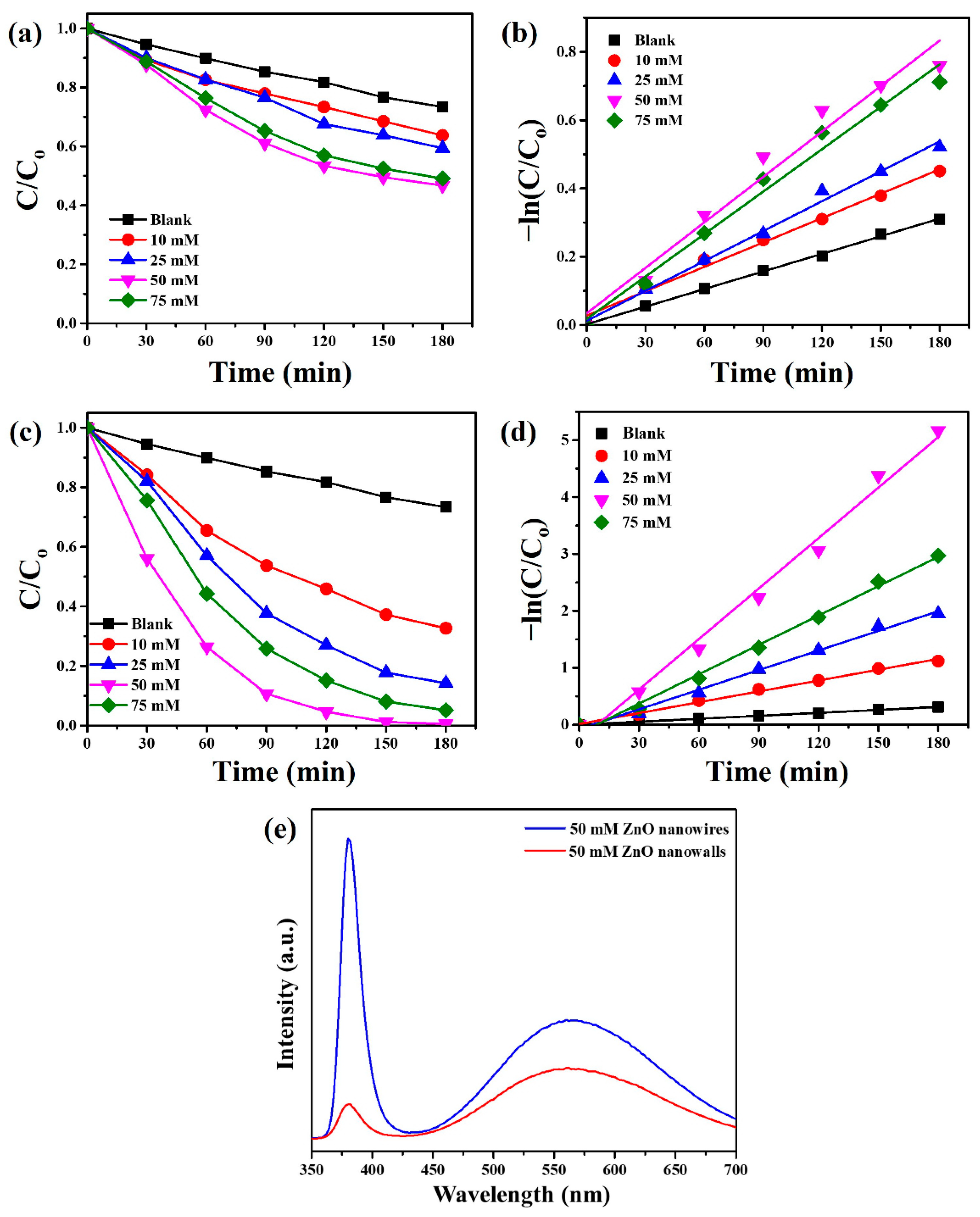 Materials 15 09008 g008