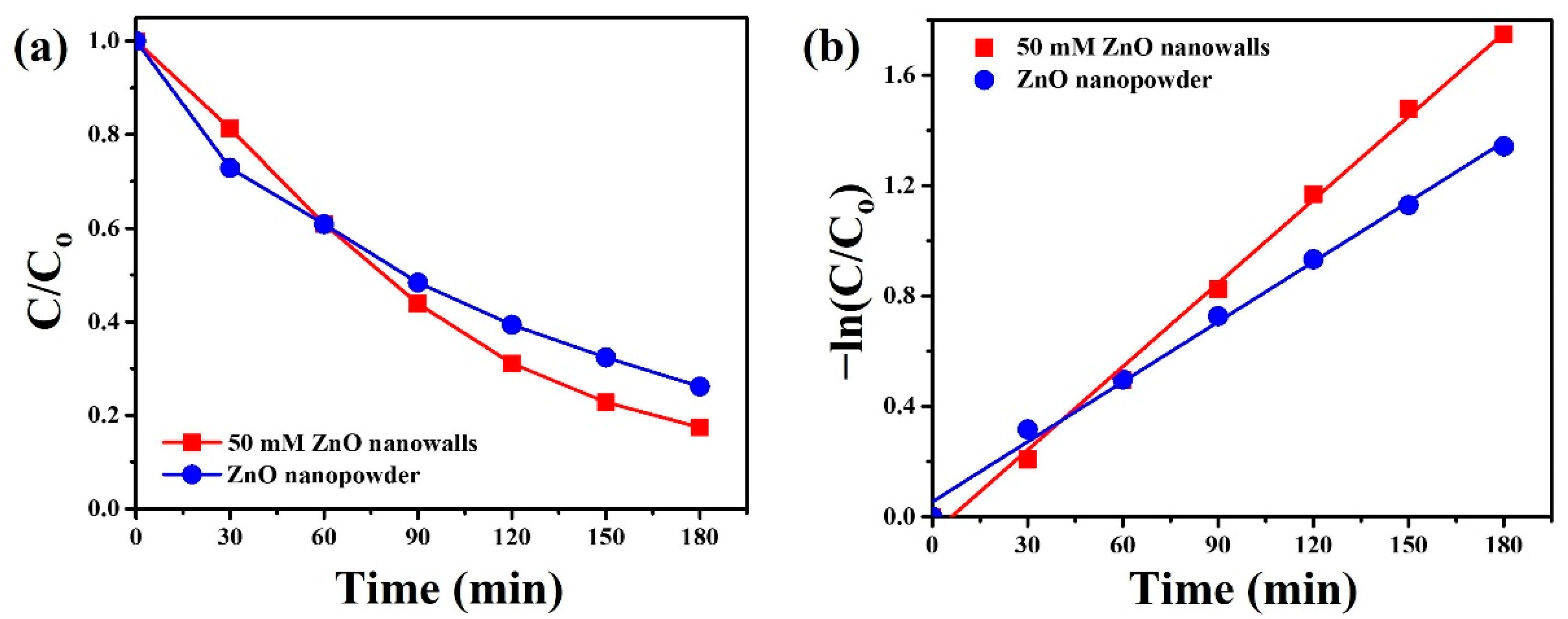 Materials 15 09008 g009