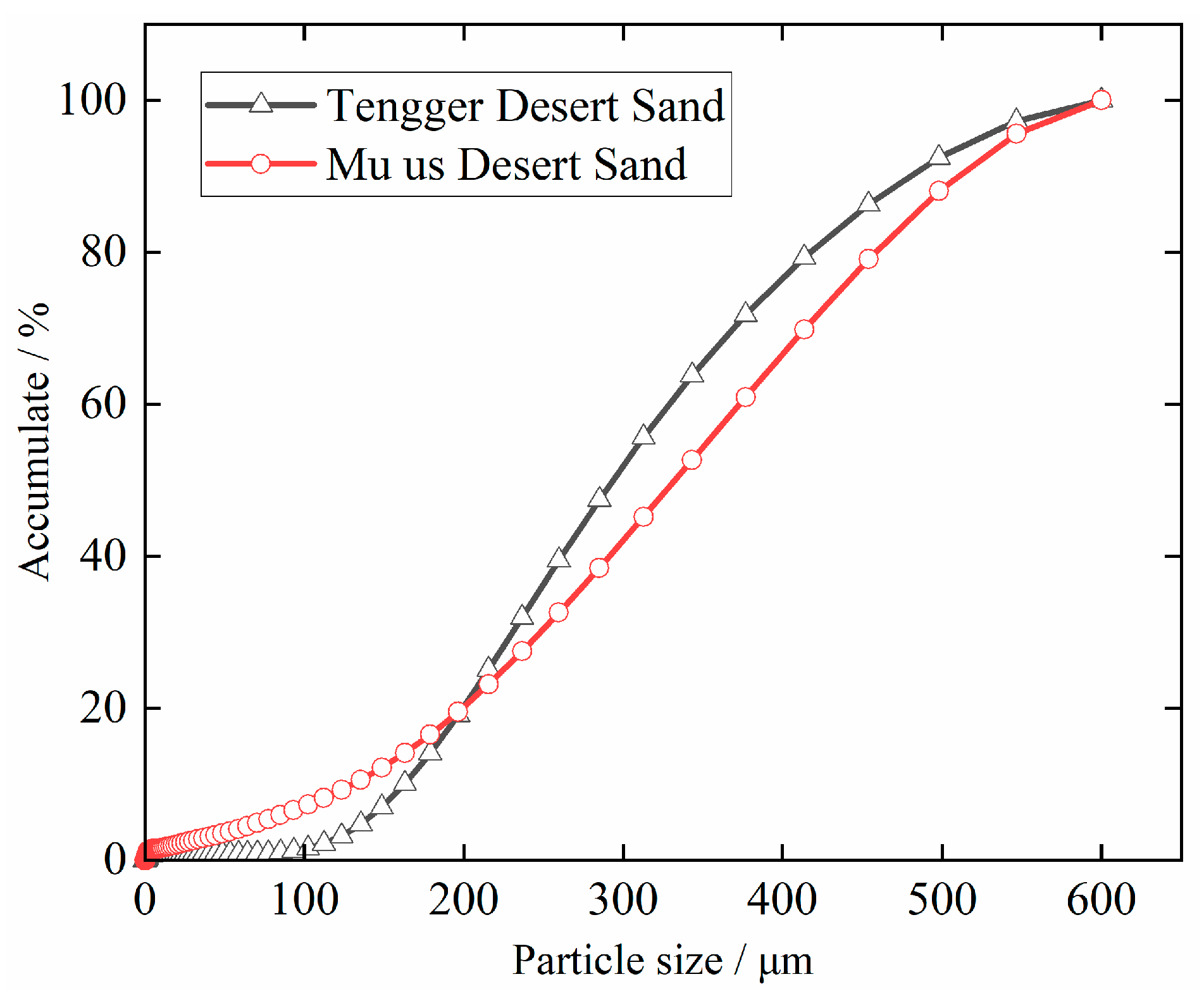Materials 15 09009 g001 Materials 15 09009 g001