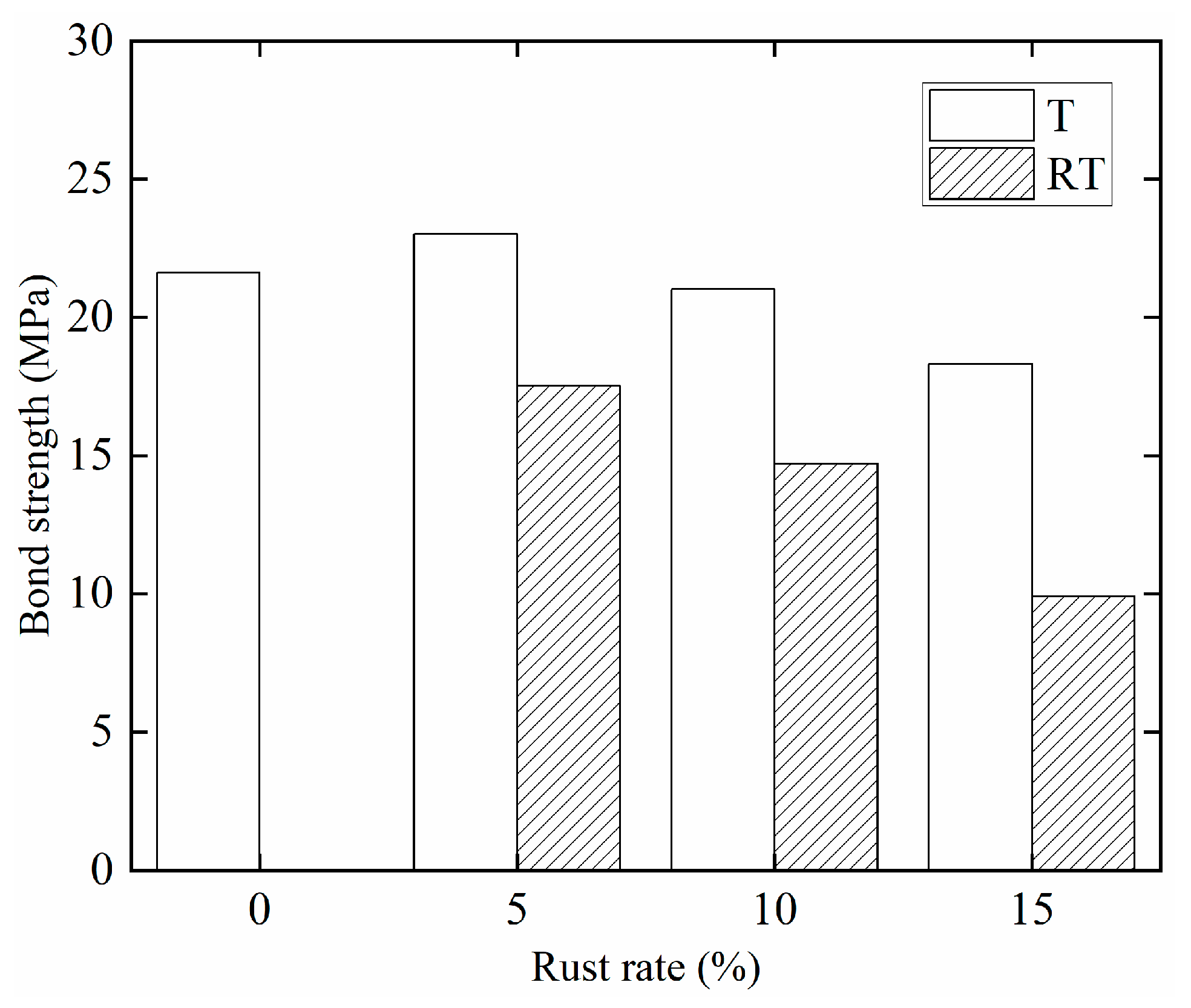 Materials 15 09009 g009 Materials 15 09009 g009