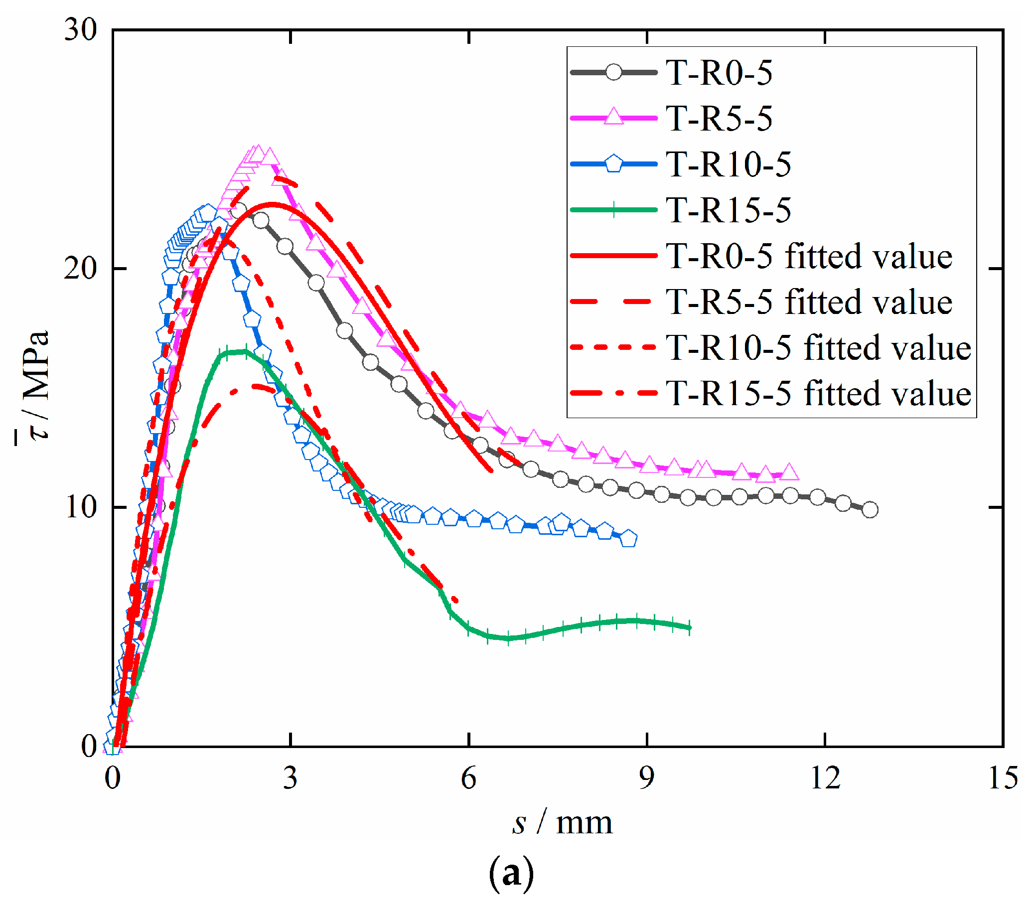 Materials 15 09009 g011a Materials 15 09009 g011a