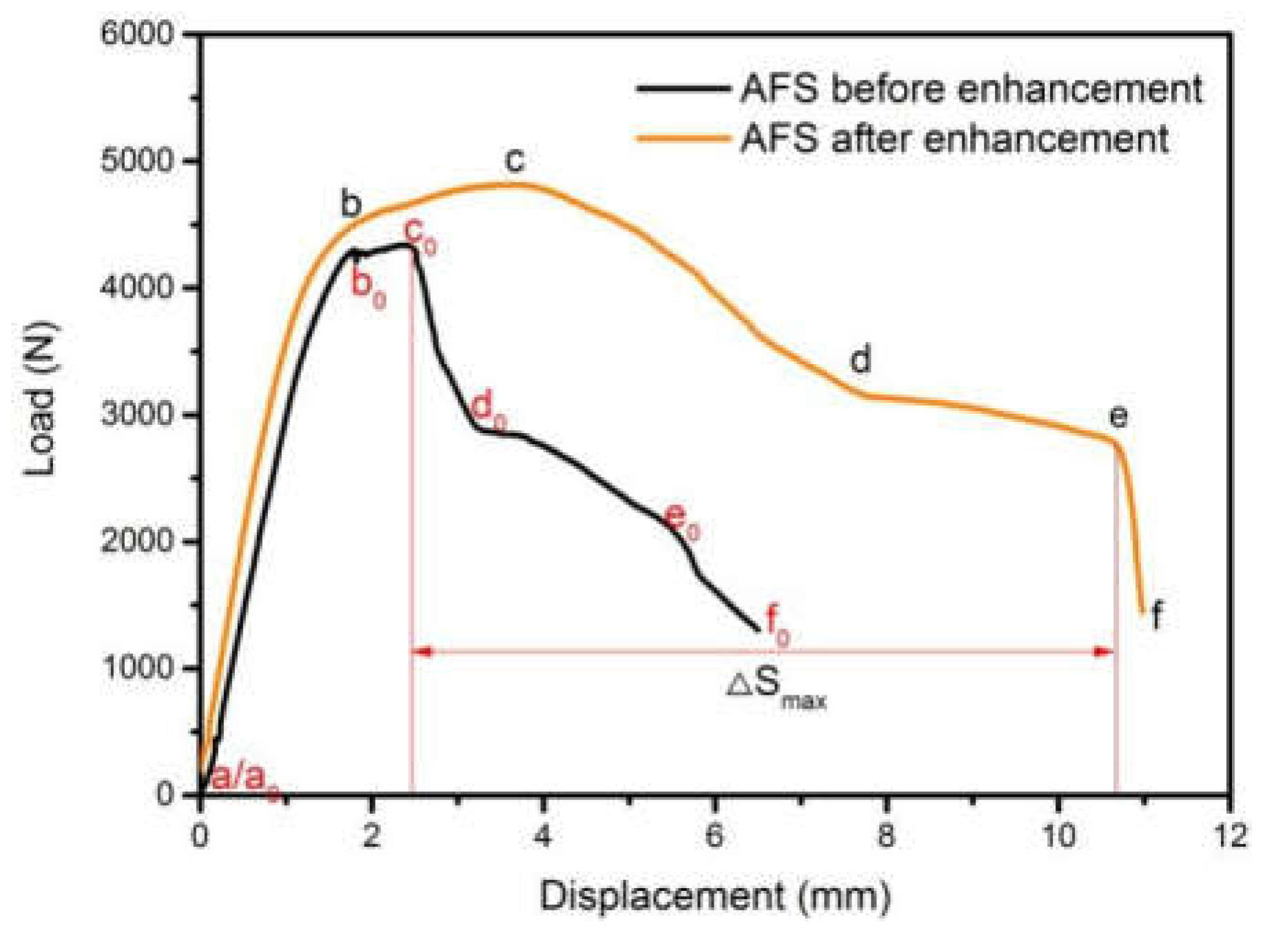 Materials 15 09012 g008 Materials 15 09012 g008