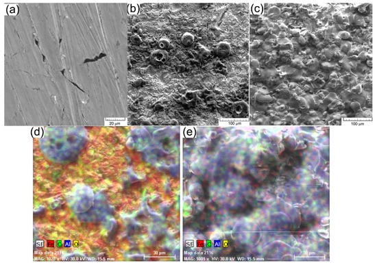 Microstructural, Corrosion Resistance, and Tribological