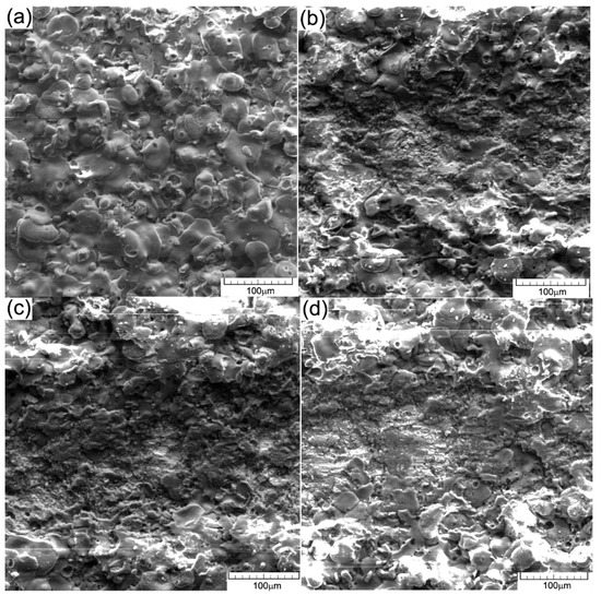 Microstructural, Corrosion Resistance, and Tribological Properties of Al2O3 Coatings Prepared by Atmospheric Plasma Spraying Microstructural, Corrosion Resistance, and Tribological Properties of Al2O3 Coatings Prepared by Atmospheric Plasma Spraying