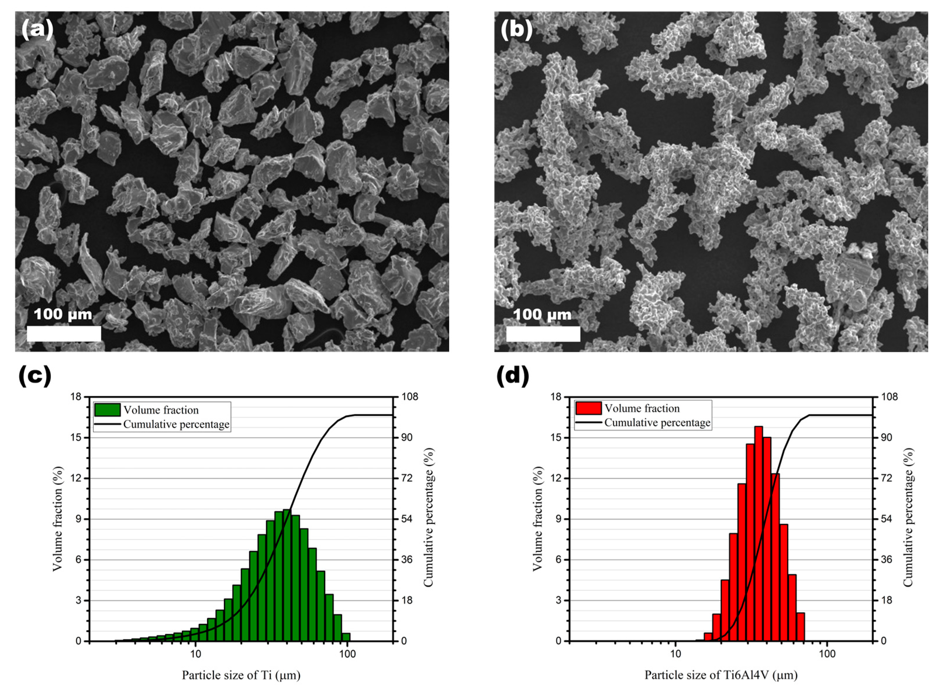 Materials 15 09014 g001