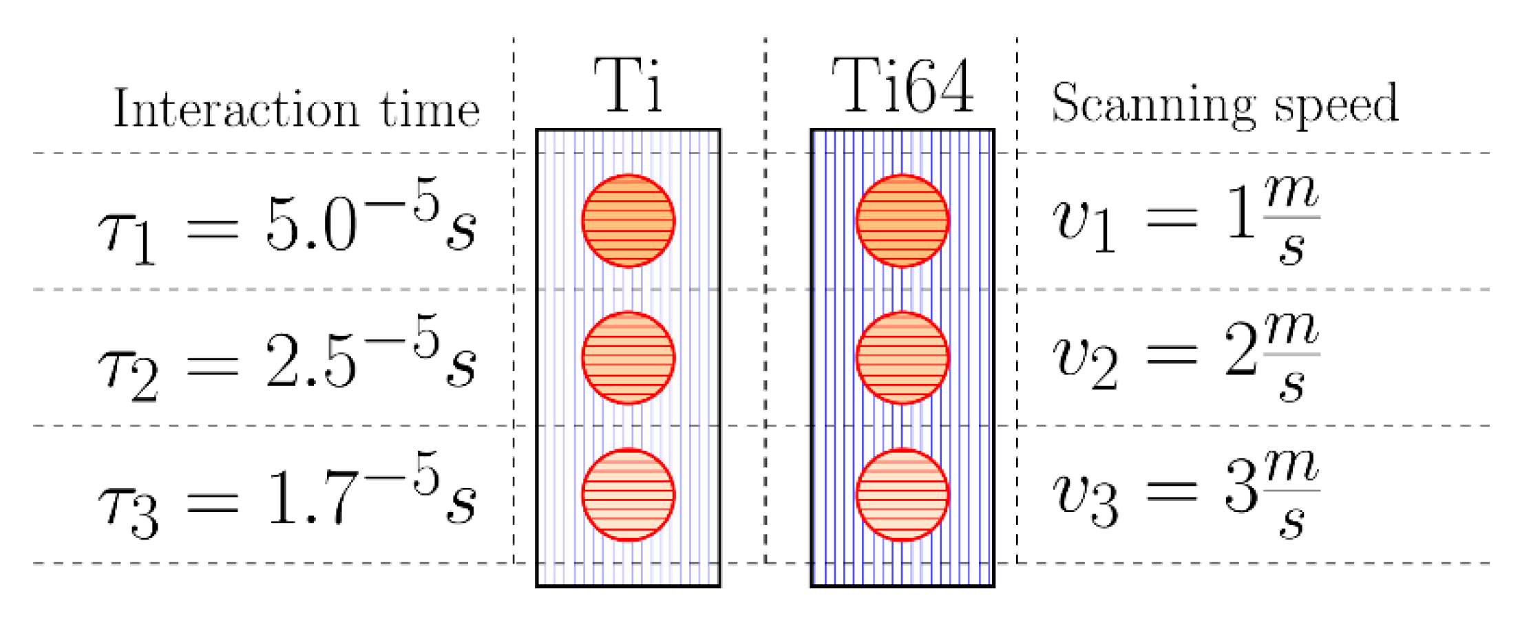 Materials 15 09014 g003