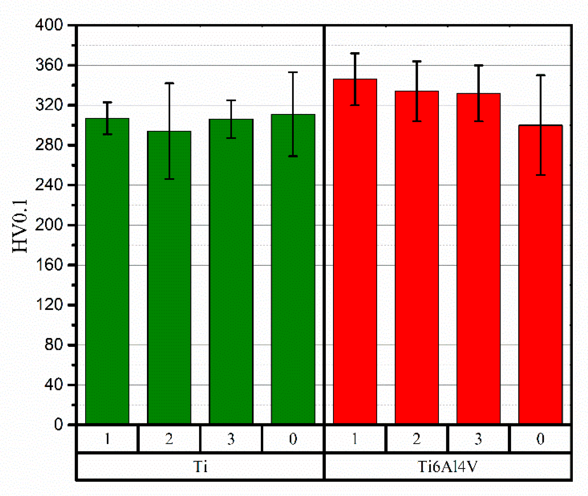Materials 15 09014 g011