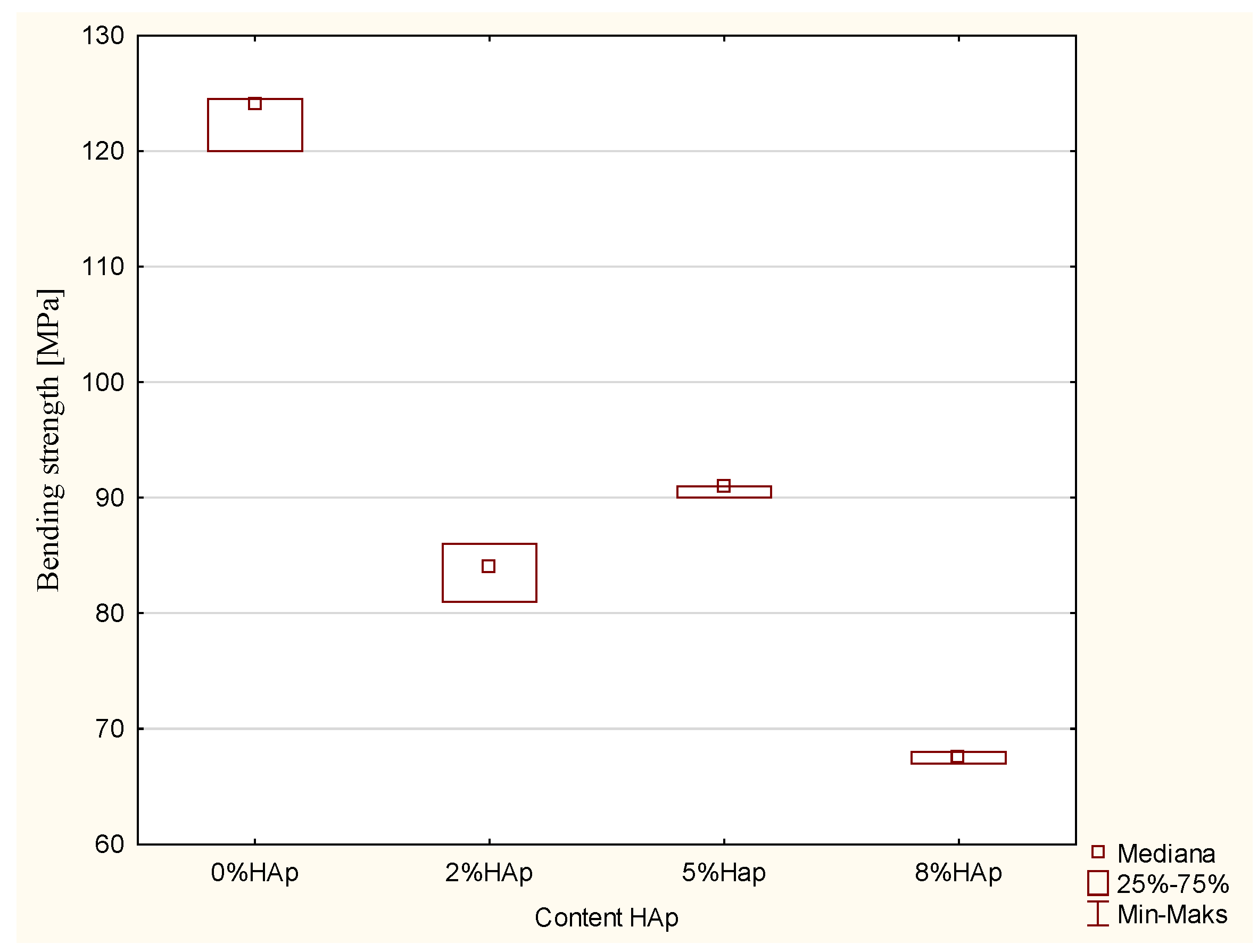 Materials 15 09016 g001