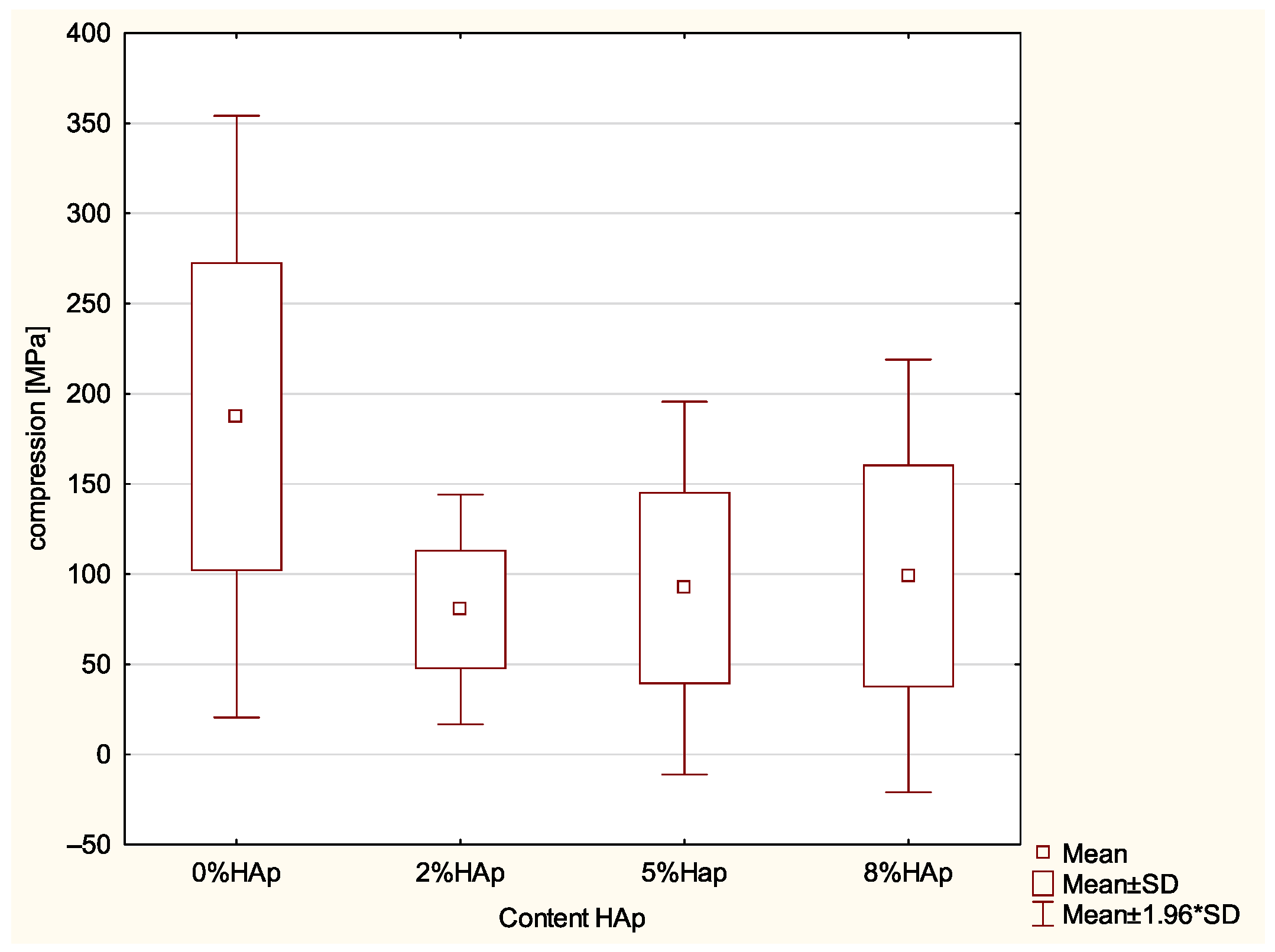 Materials 15 09016 g002