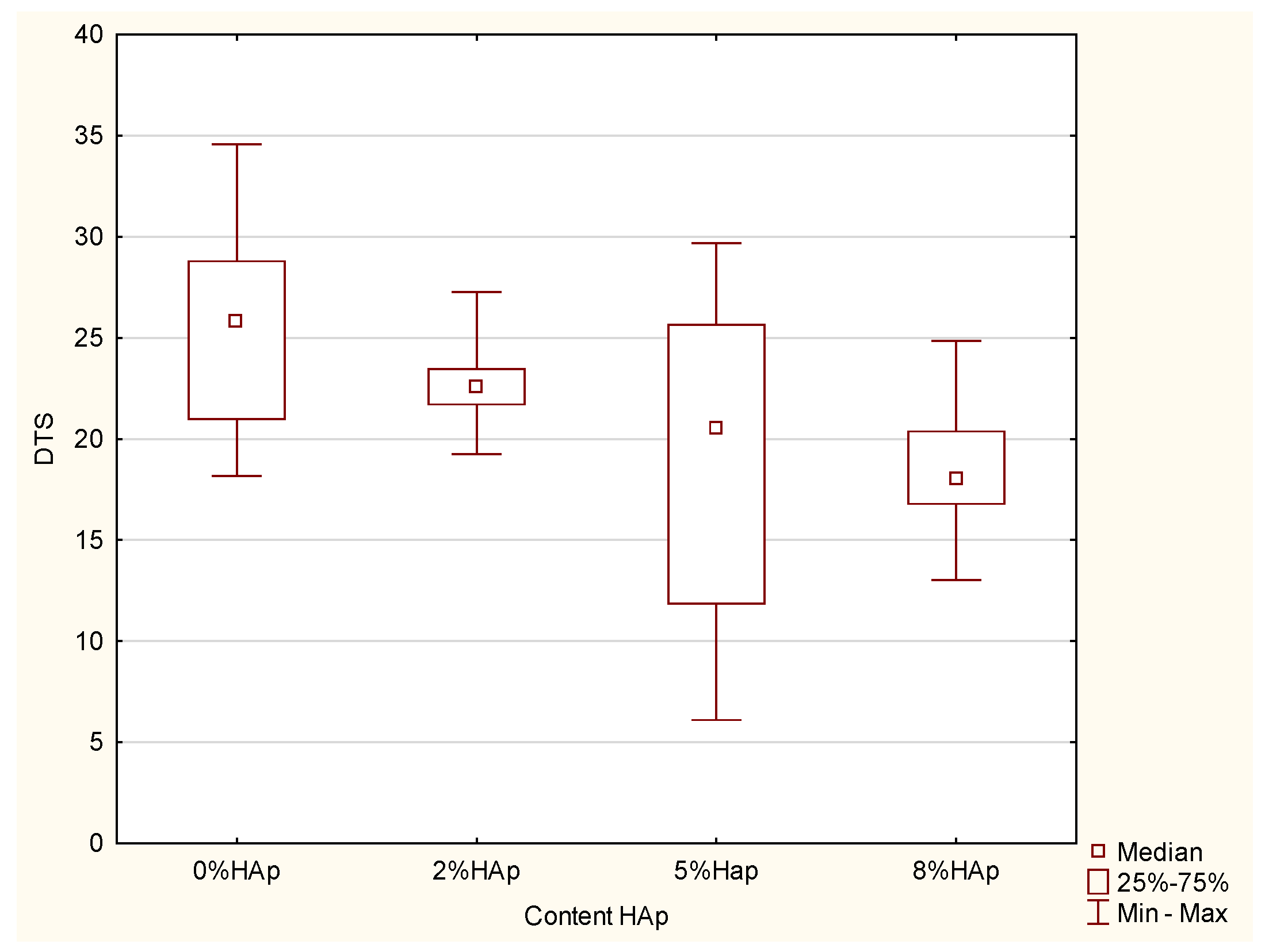 Materials 15 09016 g003