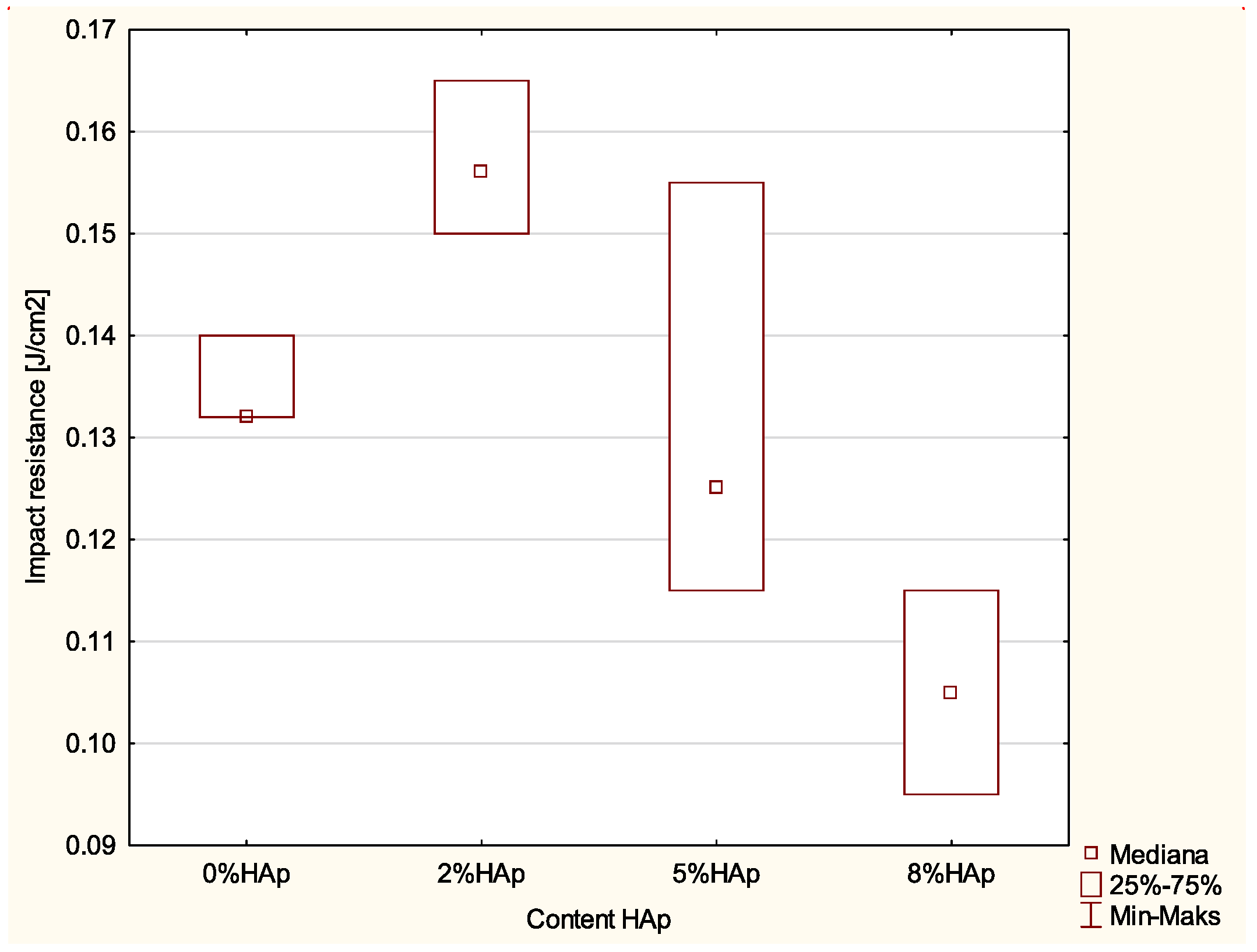 Materials 15 09016 g004