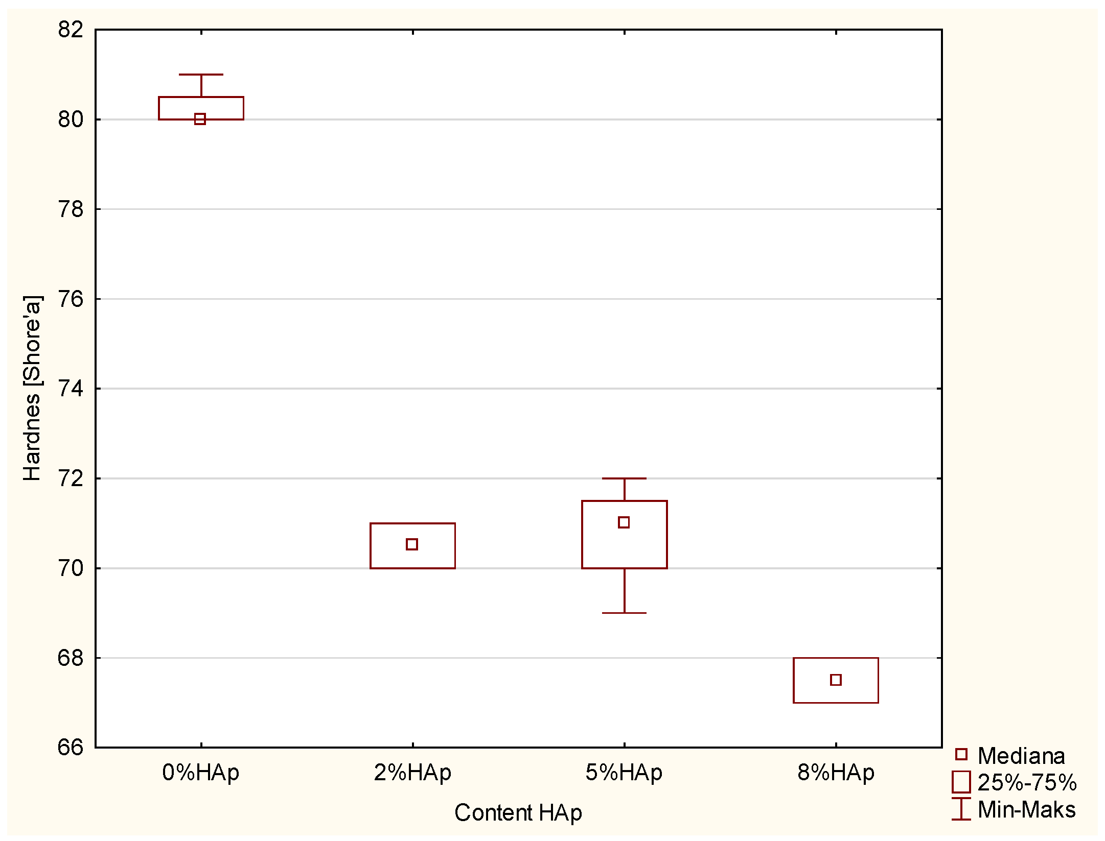 Materials 15 09016 g005