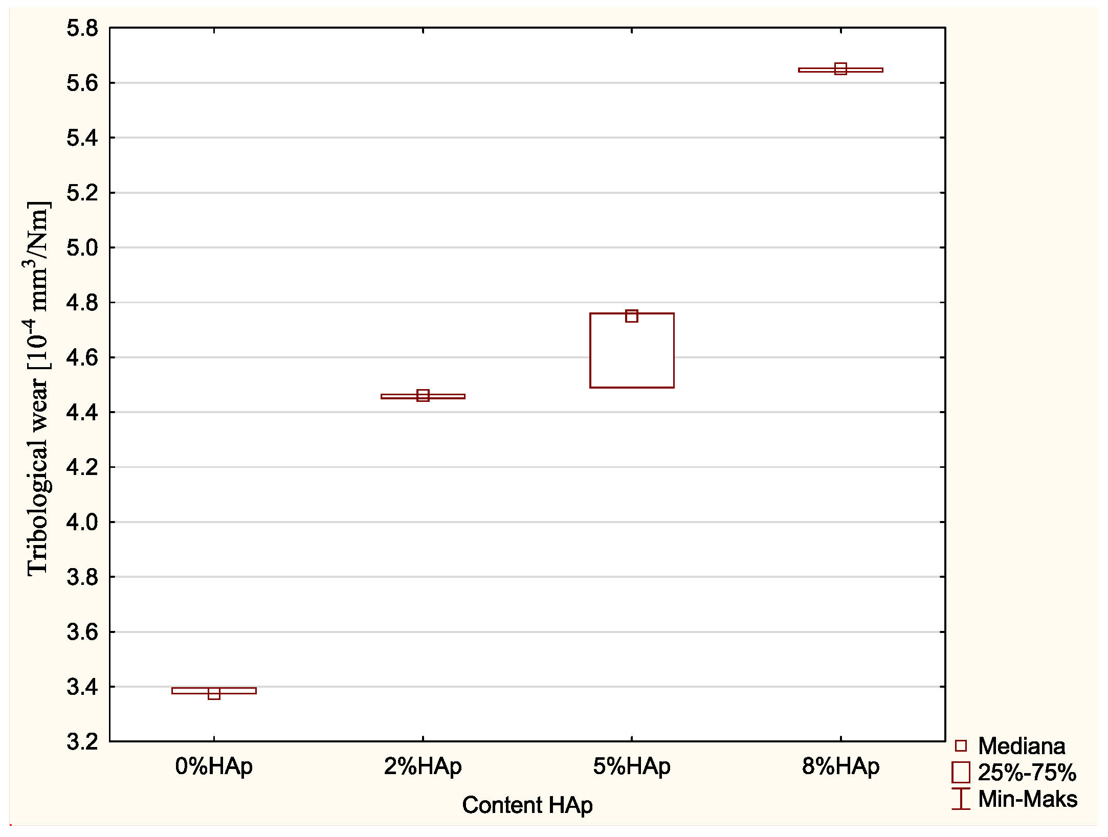 Materials 15 09016 g006