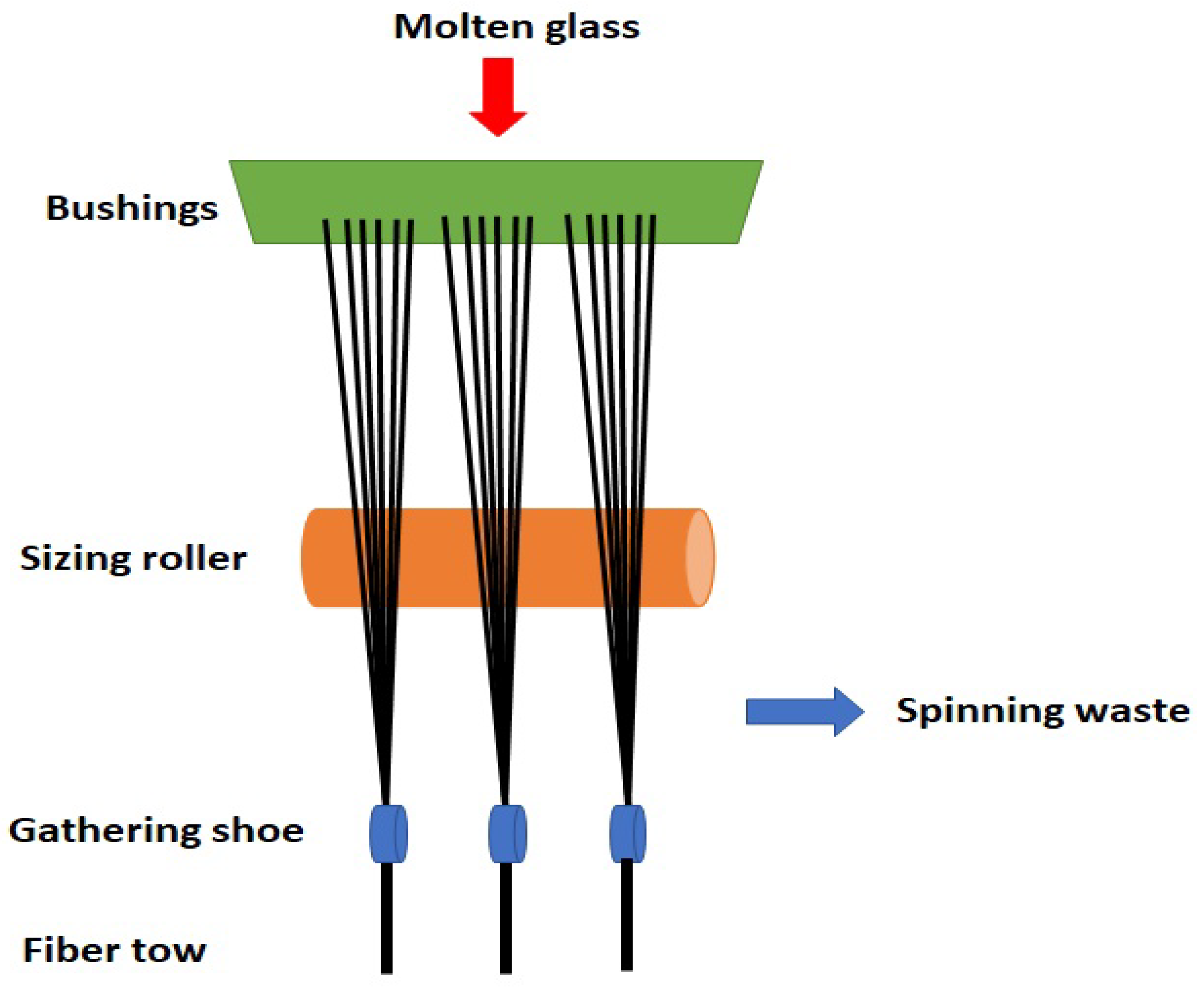 Materials 15 09017 g001 Materials 15 09017 g001