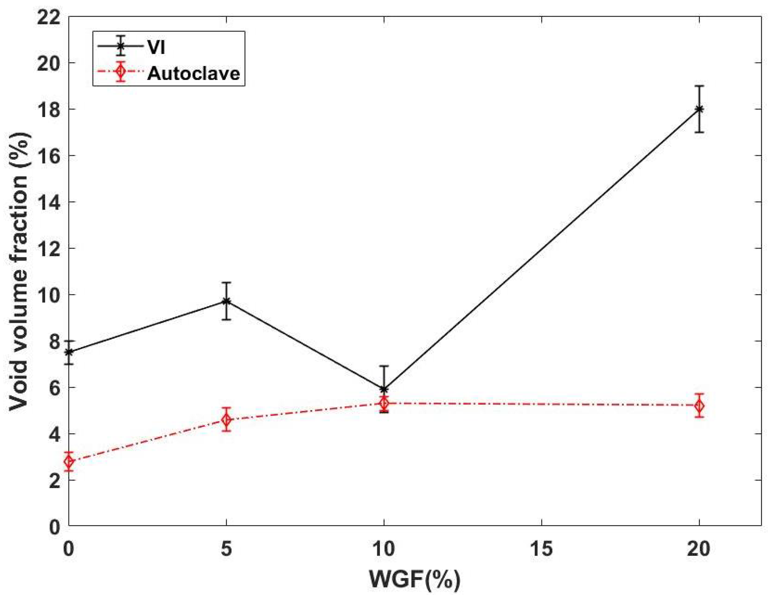 Materials 15 09017 g007 Materials 15 09017 g007