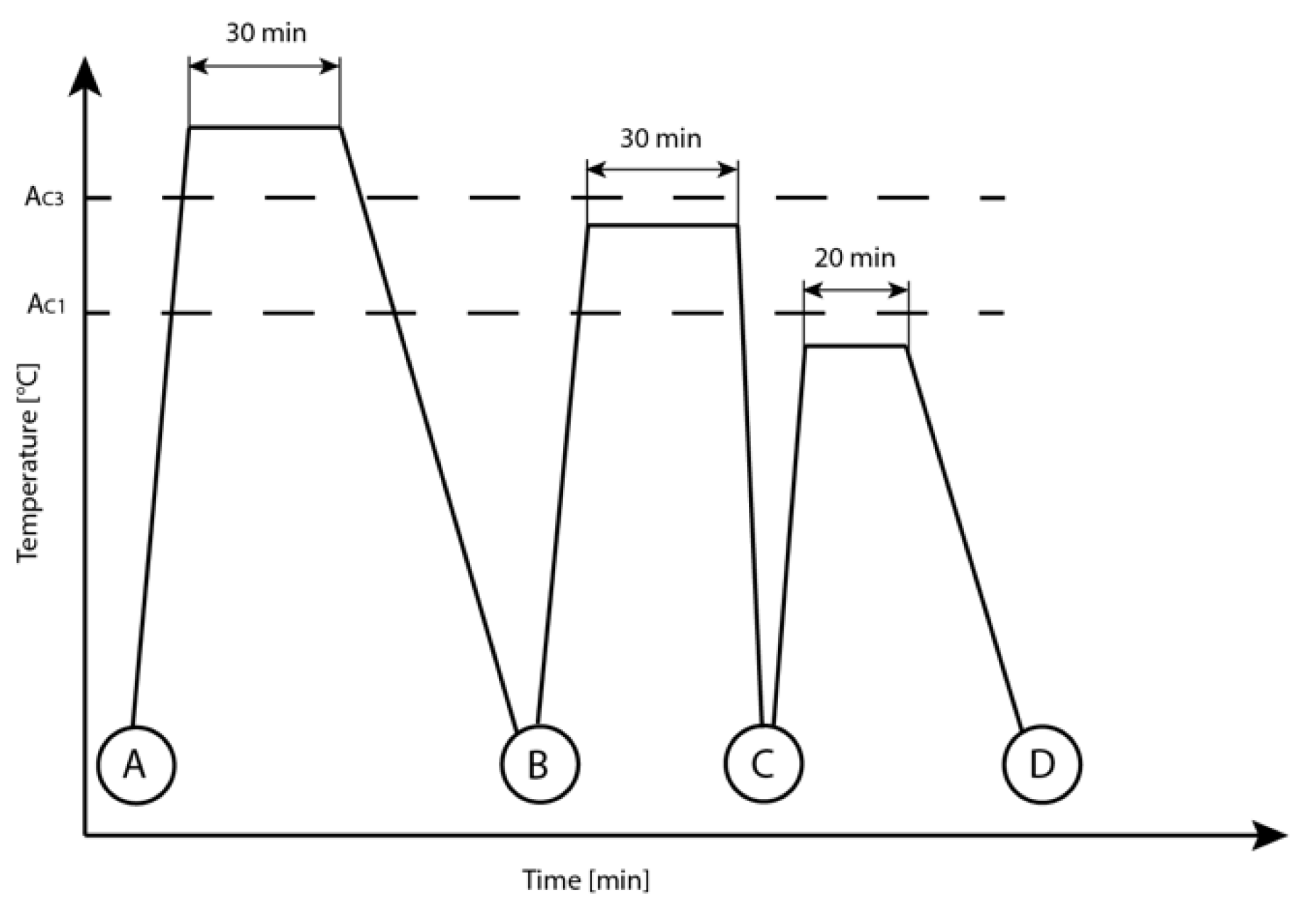 Materials 15 09018 g001