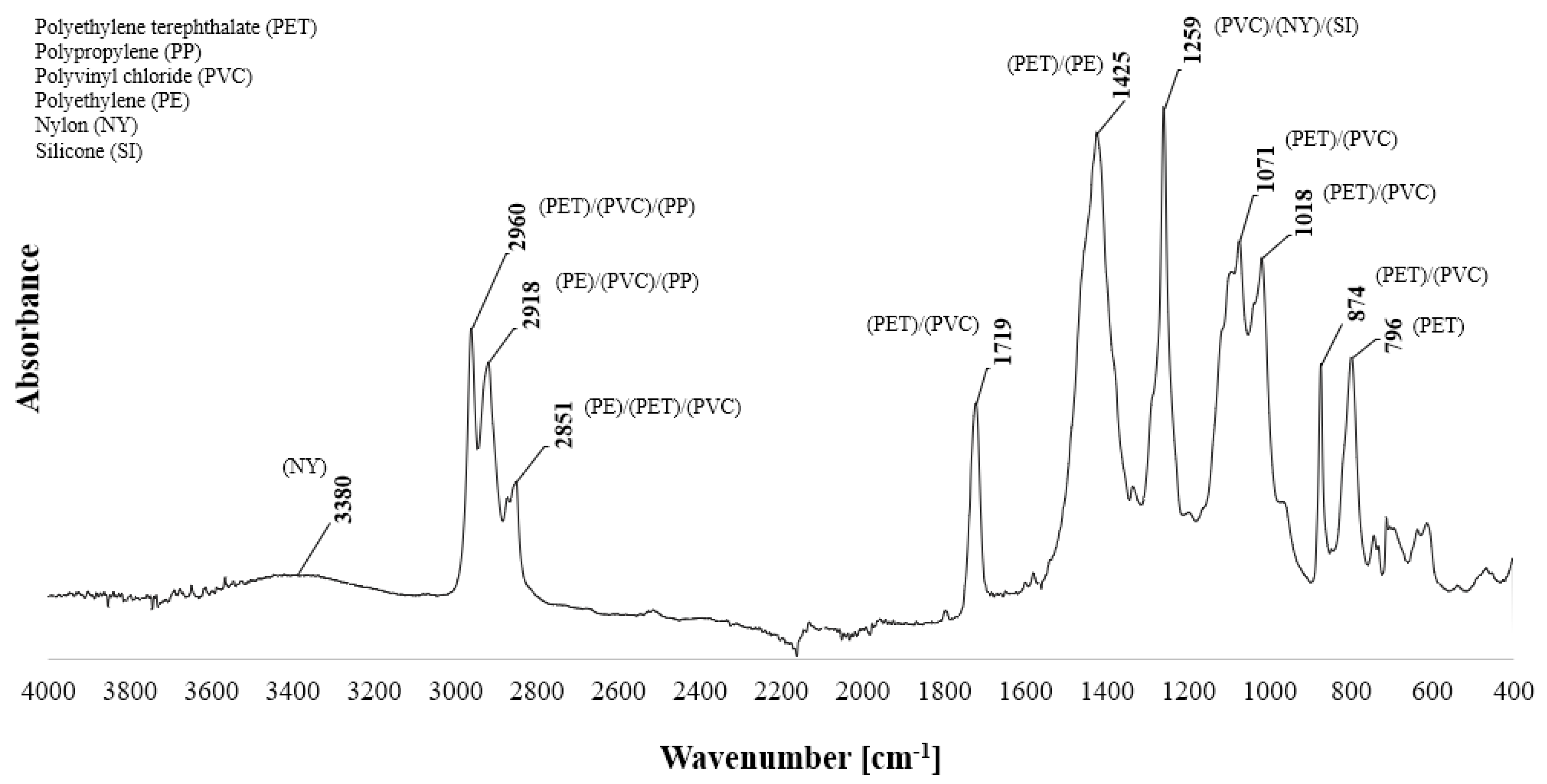 Materials 15 09019 g006