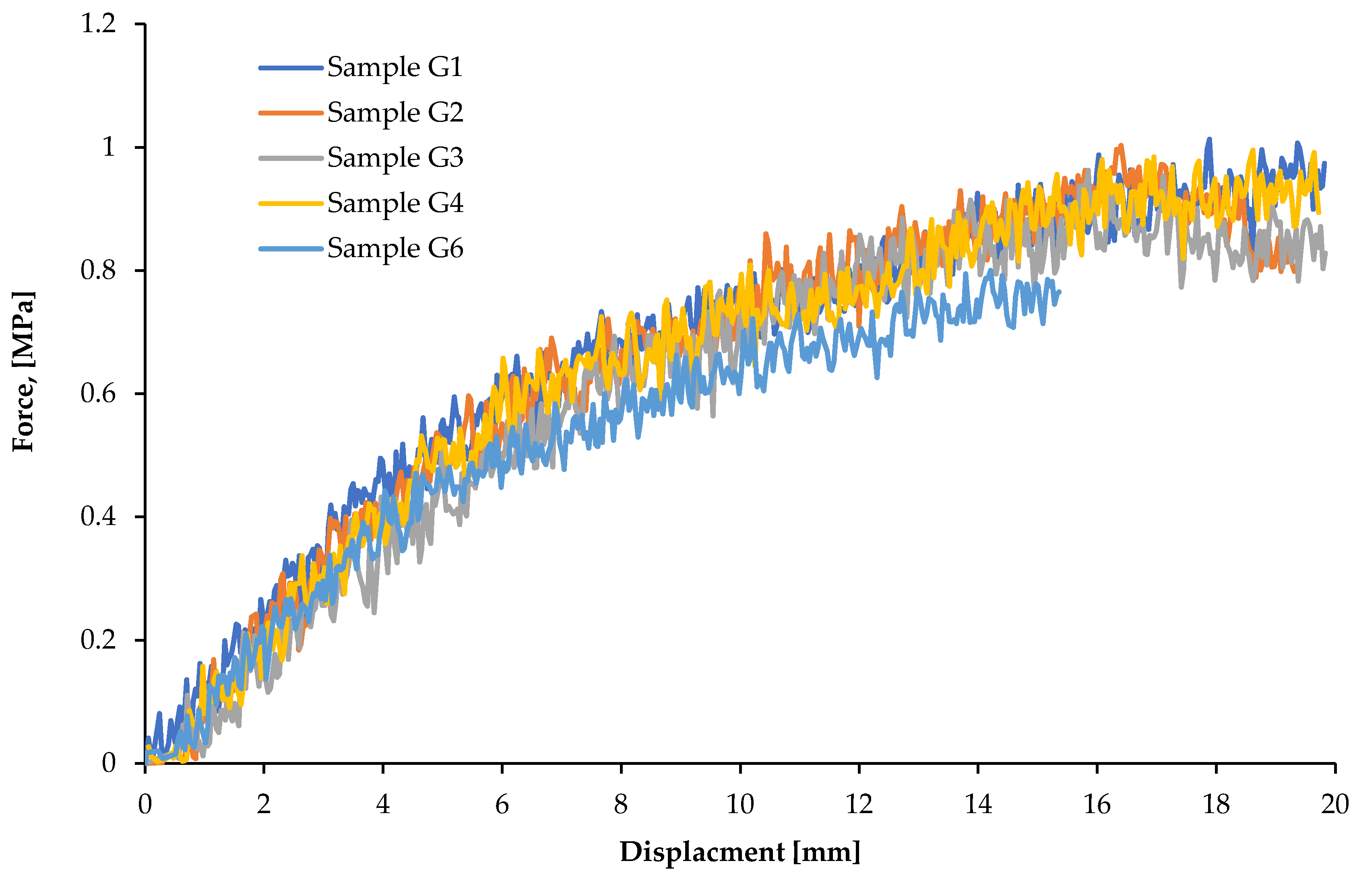 Materials 15 09019 g008