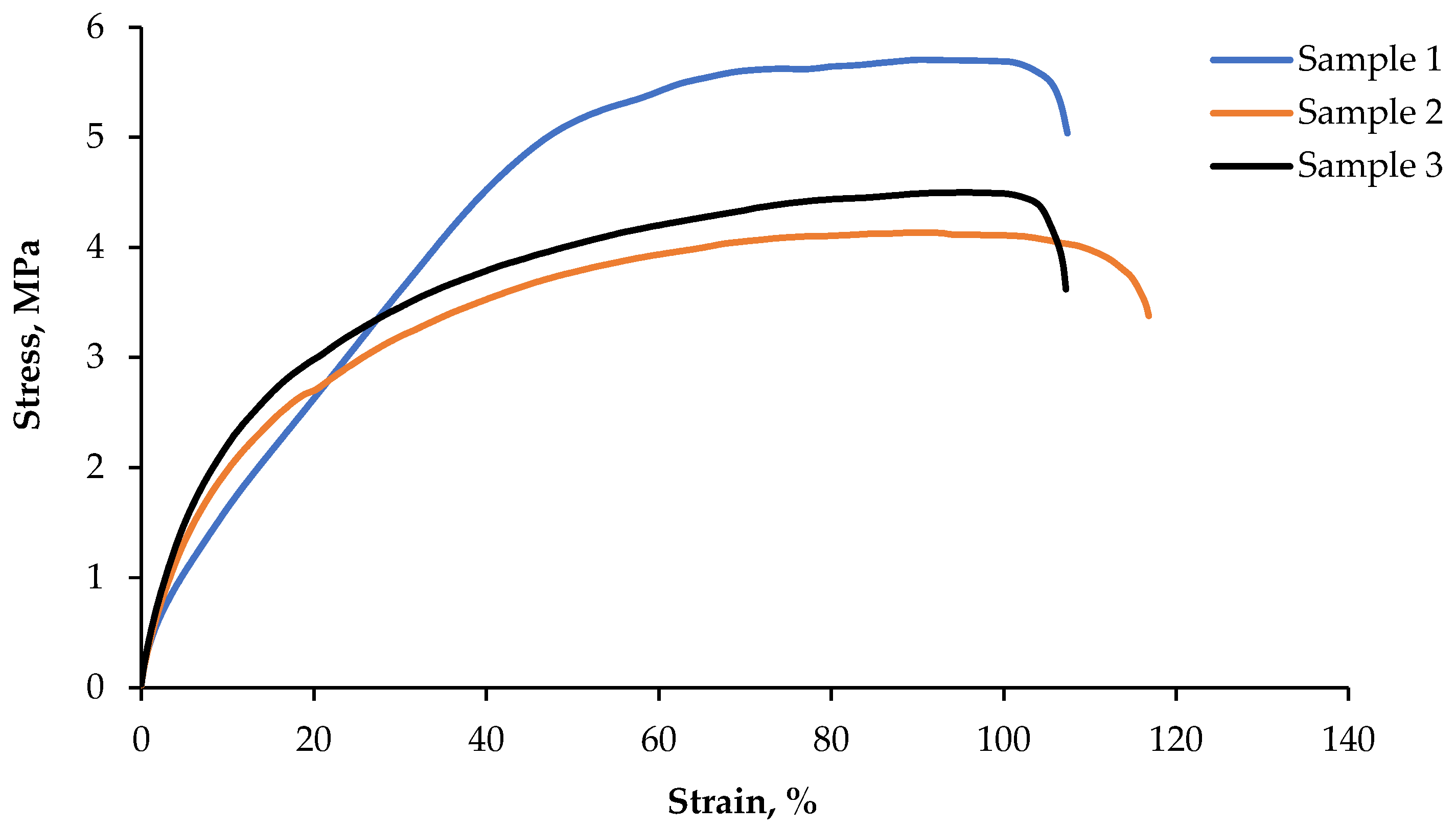 Materials 15 09019 g009