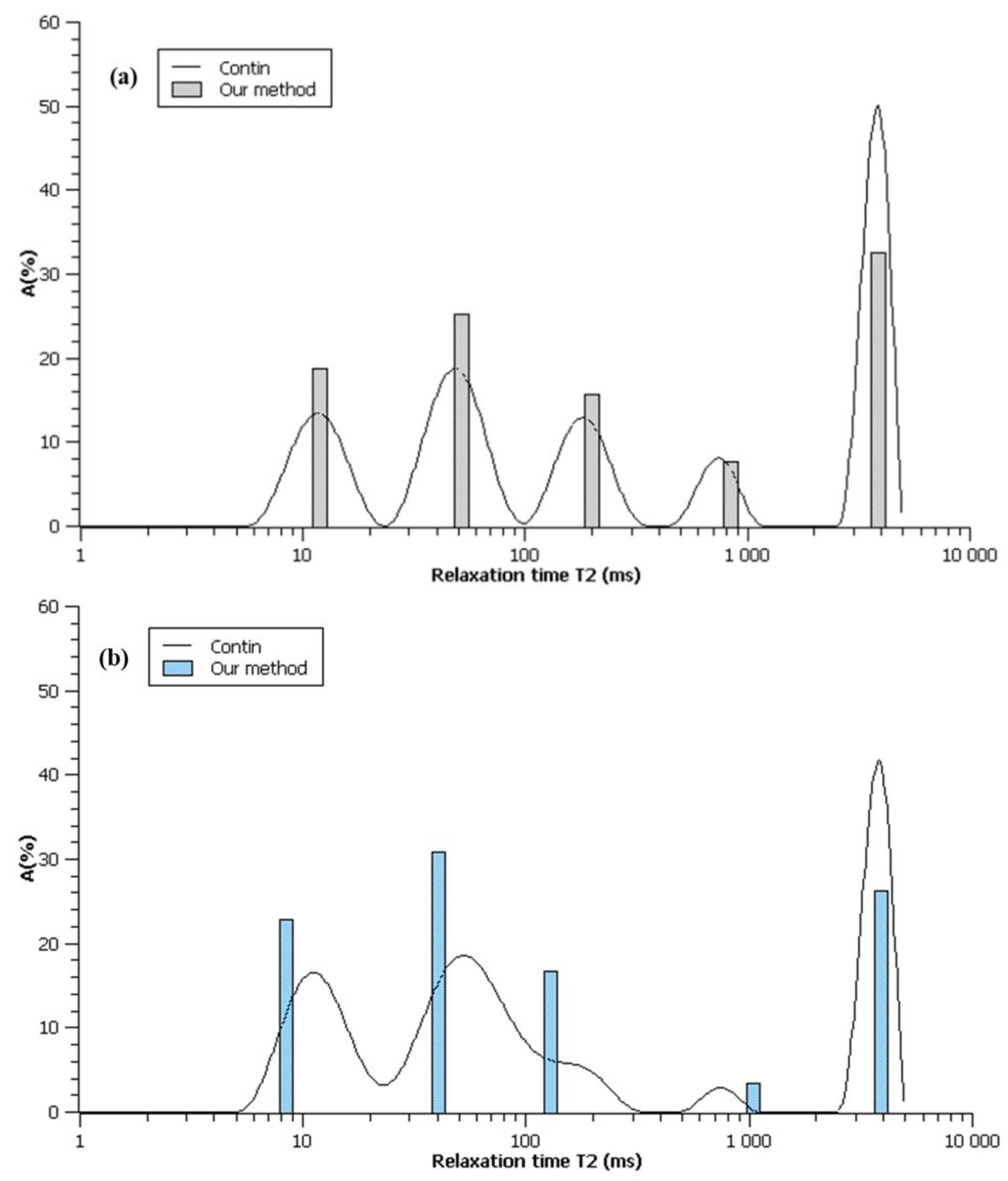 Materials 15 09021 g007