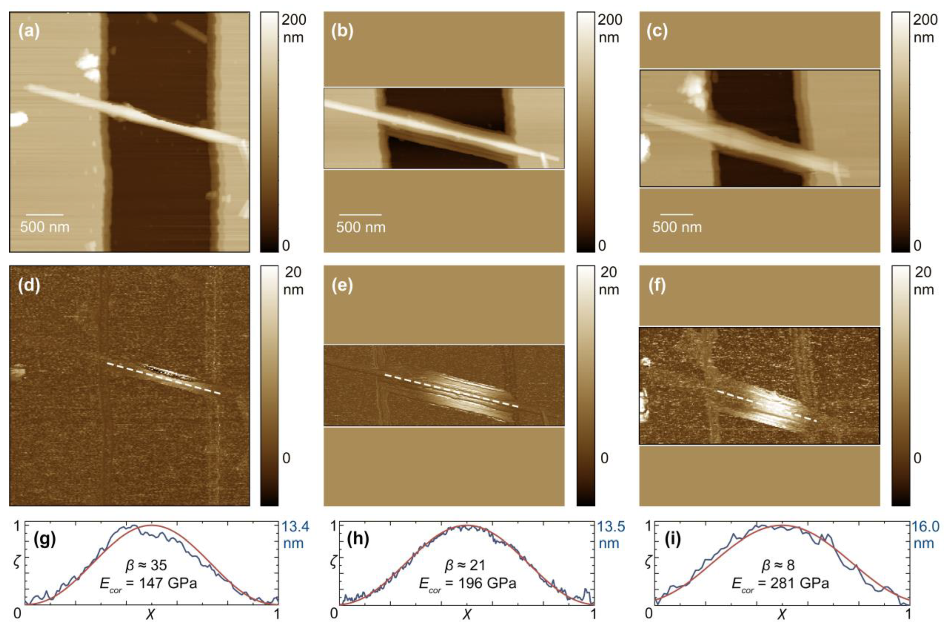 Materials 15 09023 g001