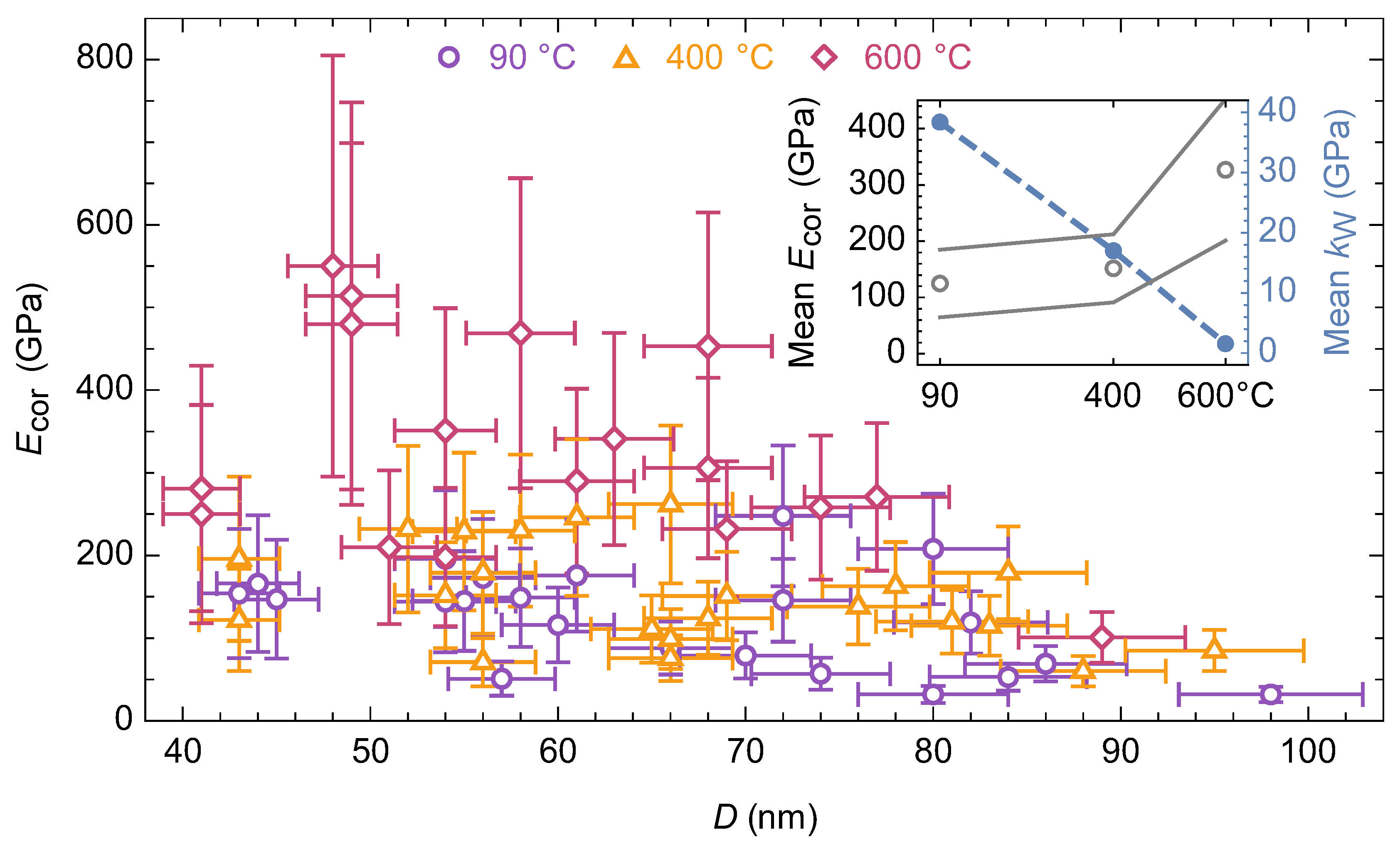 Materials 15 09023 g006